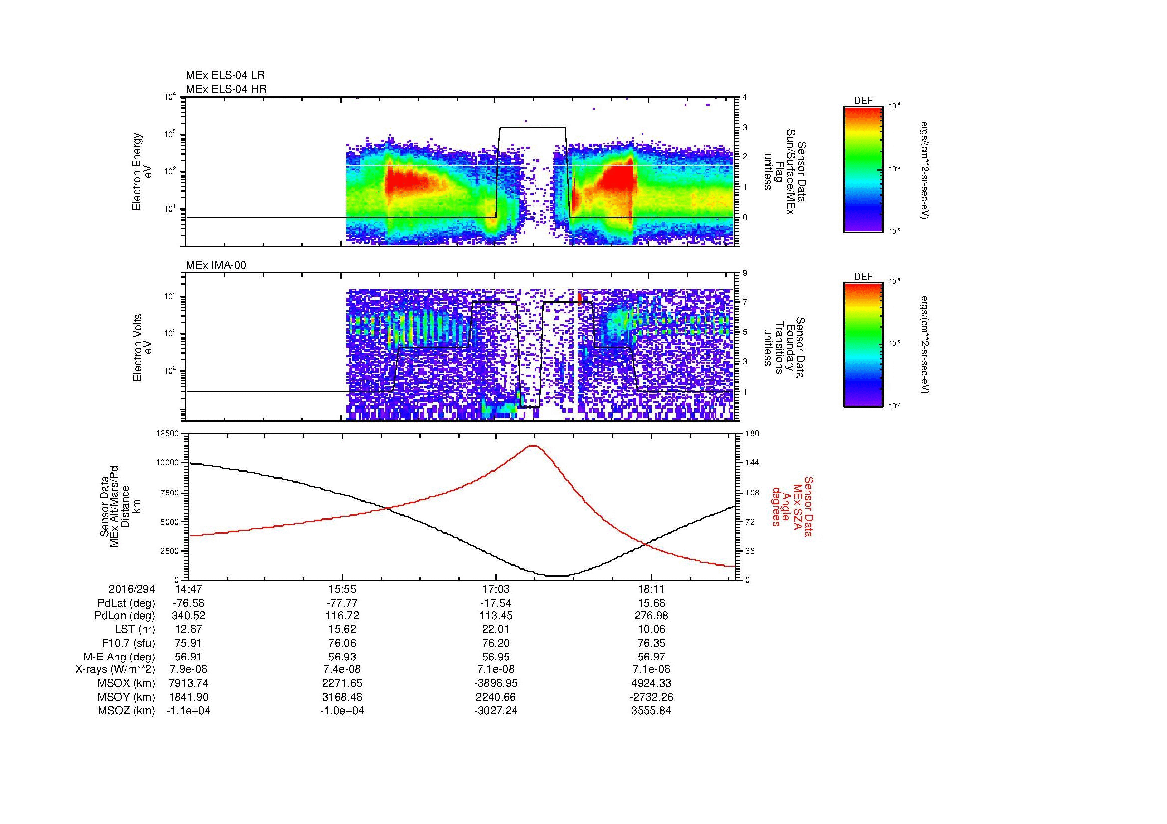 SurveyImages/MAVMPB_MExMPB_2016294_1447_2016294_1850_B_Quicklook_ELS04_IMA00.gif