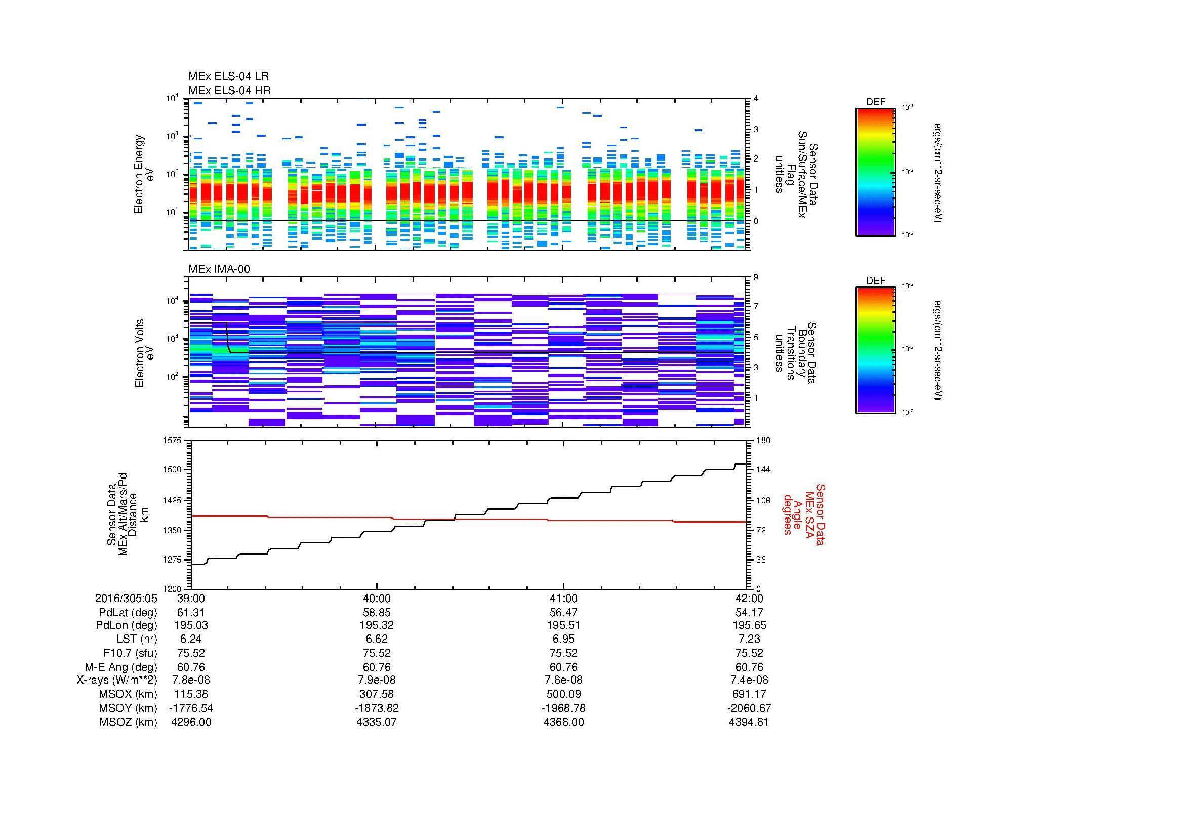 SurveyImages/MAVMPB_MExMPB_2016305_0539_2016305_0542_C_Quicklook_ELS04_IMA00.gif