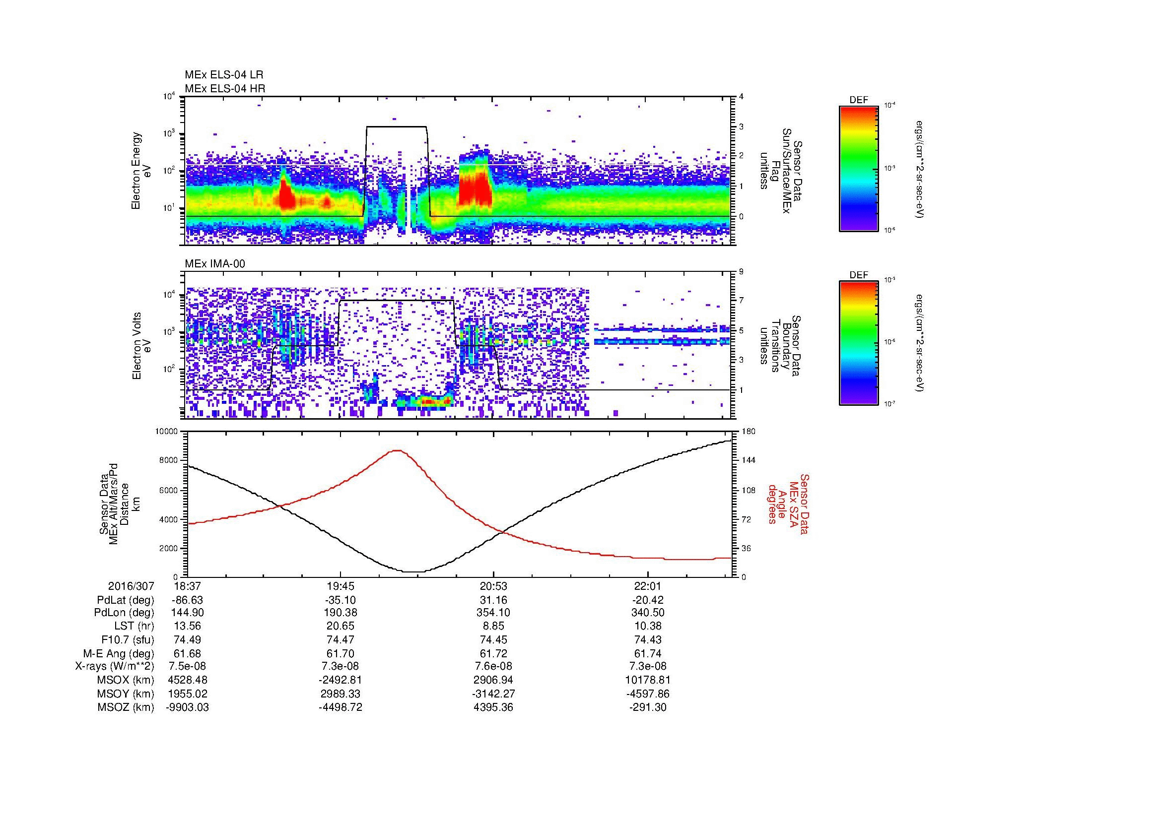 SurveyImages/MAVMPB_MExMPB_2016307_1837_2016307_2240_B_Quicklook_ELS04_IMA00.gif