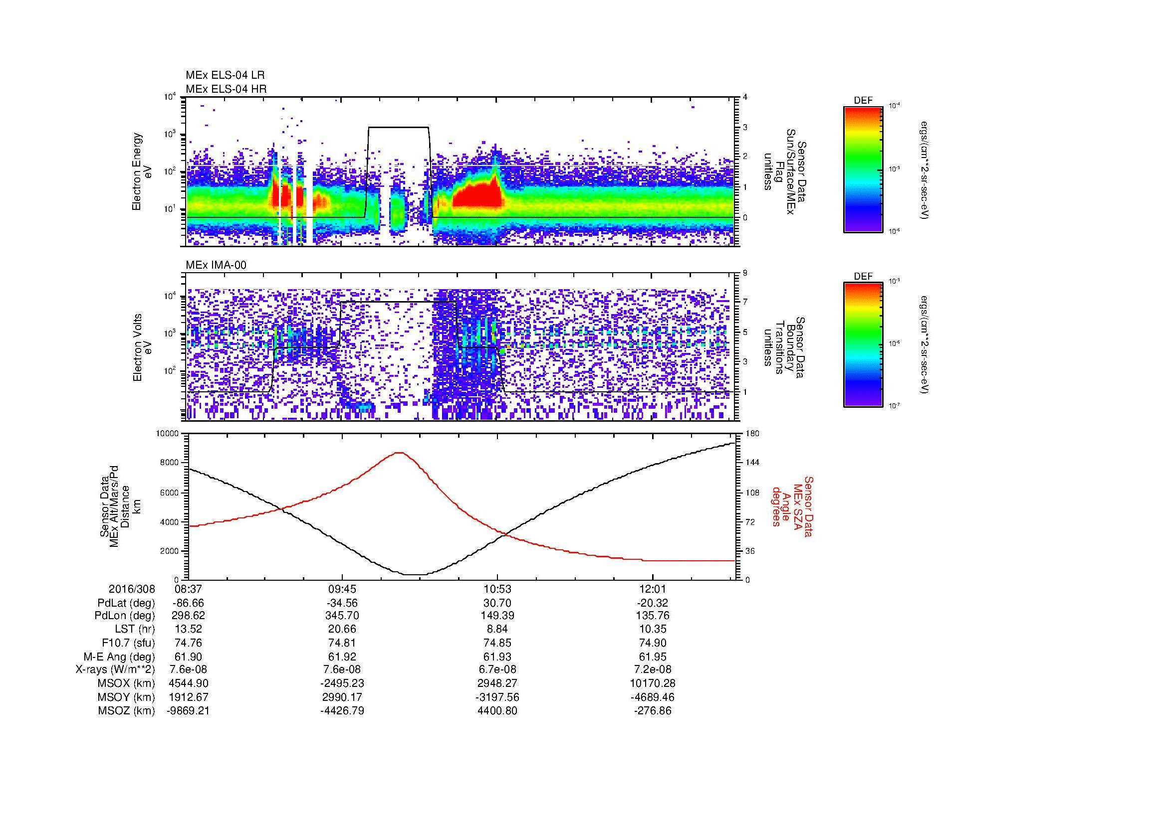 SurveyImages/MAVMPB_MExMPB_2016308_0837_2016308_1239_B_Quicklook_ELS04_IMA00.gif