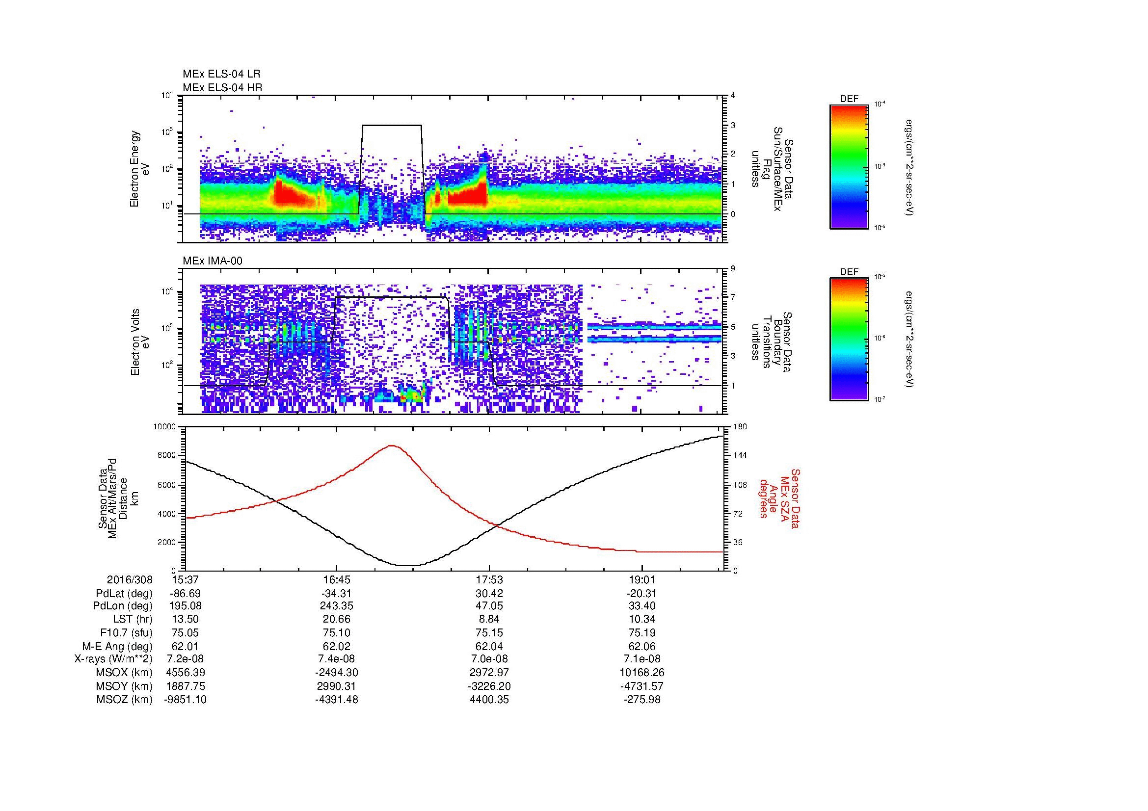 SurveyImages/MAVMPB_MExMPB_2016308_1537_2016308_1939_B_Quicklook_ELS04_IMA00.gif