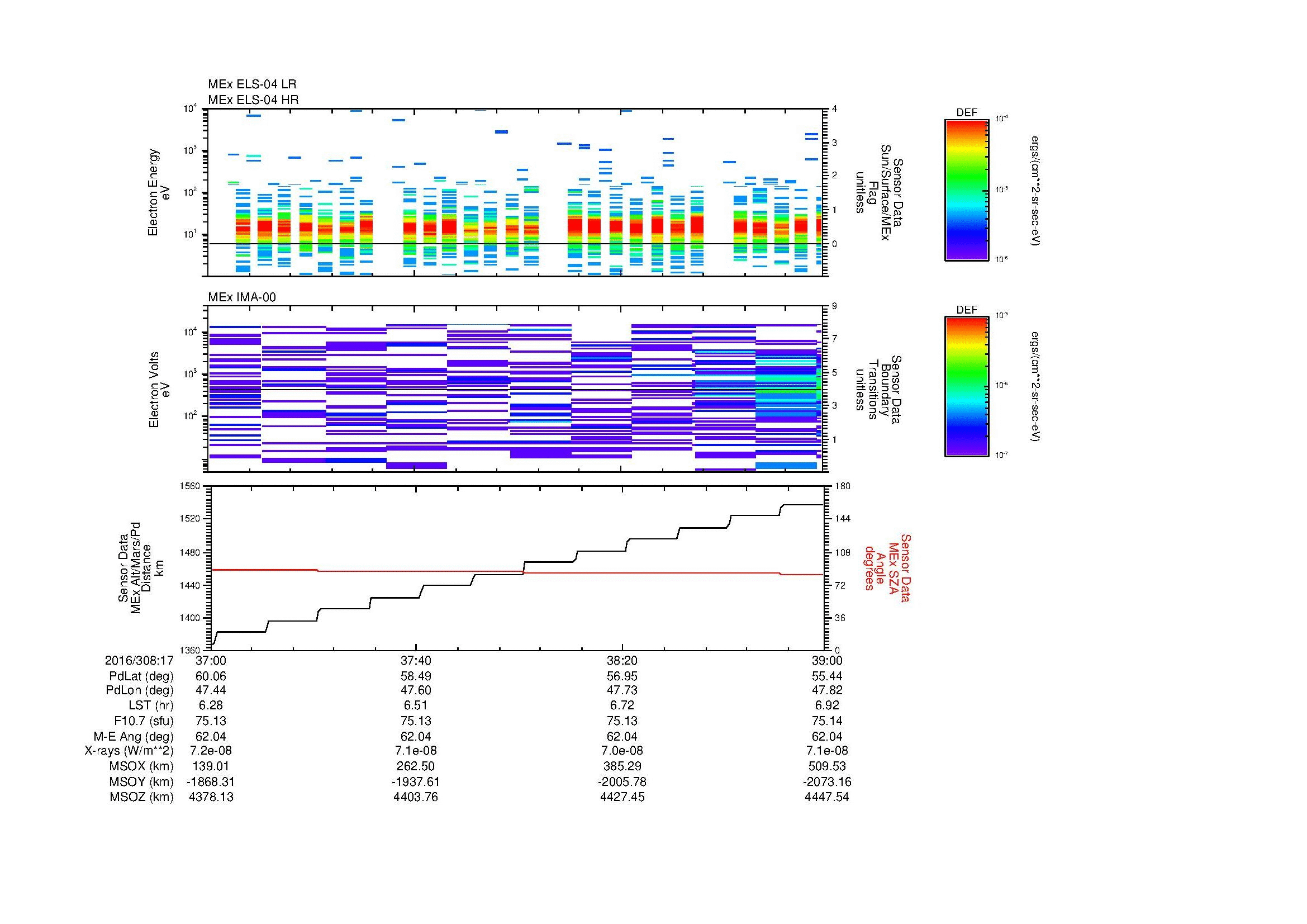 SurveyImages/MAVMPB_MExMPB_2016308_1737_2016308_1739_C_Quicklook_ELS04_IMA00.gif