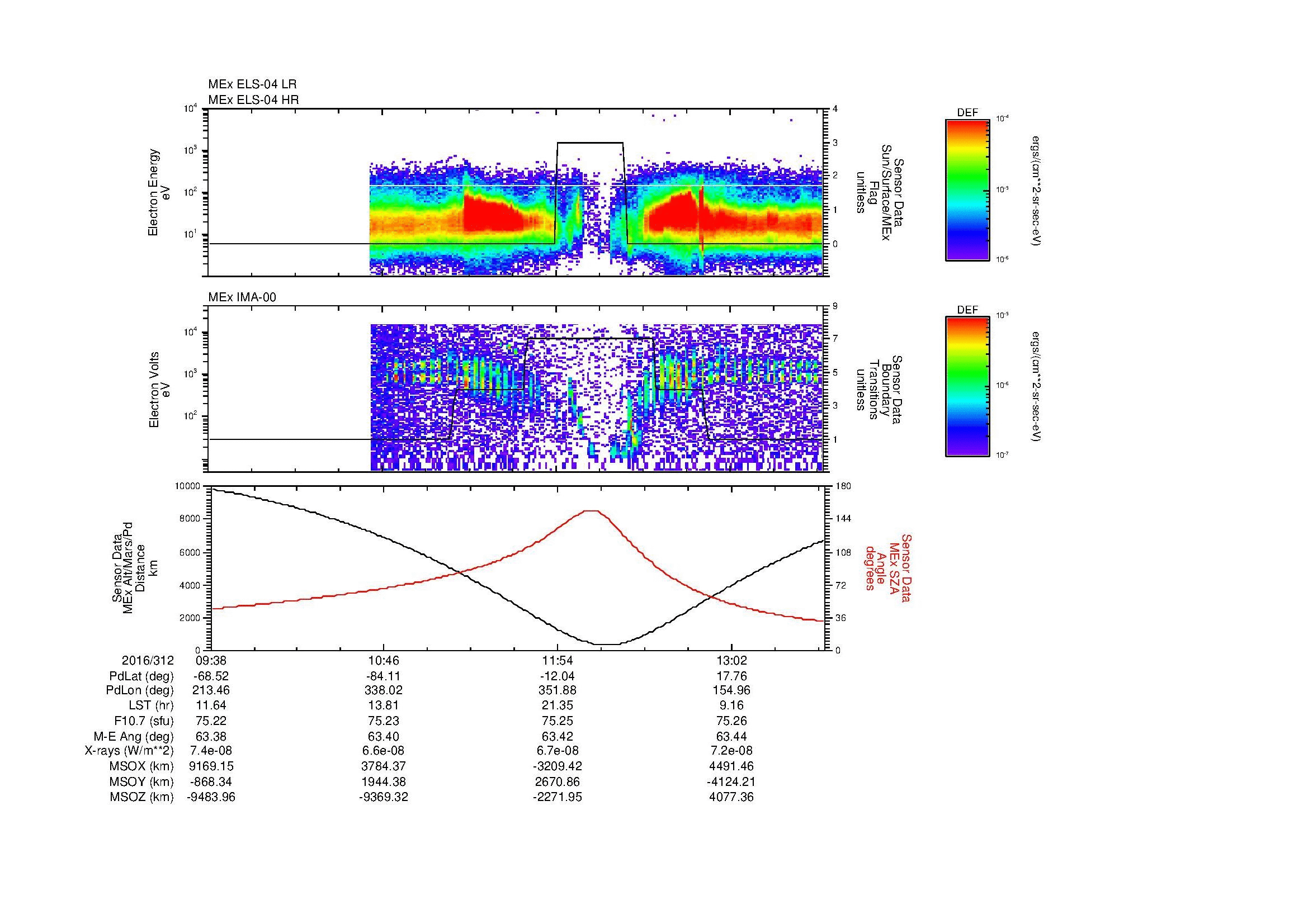 SurveyImages/MAVMPB_MExMPB_2016312_0938_2016312_1340_B_Quicklook_ELS04_IMA00.gif