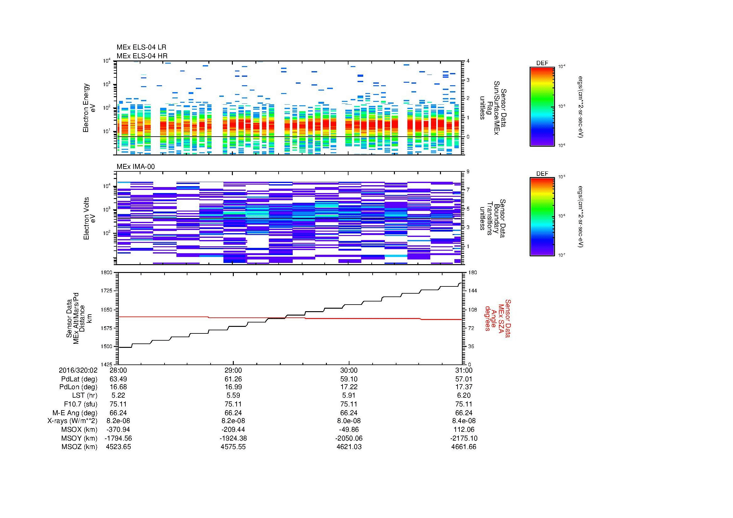 SurveyImages/MAVMPB_MExMPB_2016320_0228_2016320_0231_C_Quicklook_ELS04_IMA00.gif