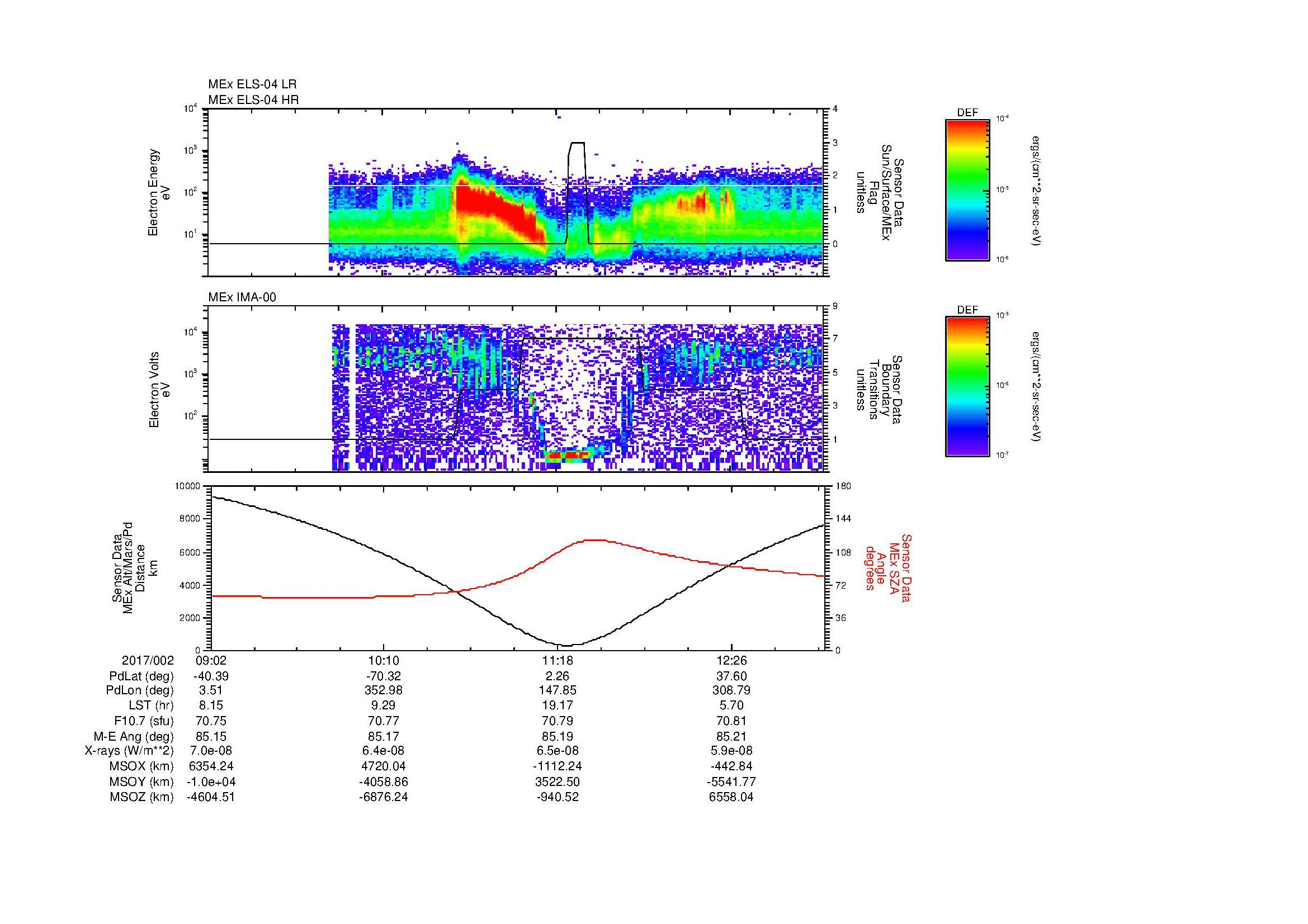 SurveyImages/MAVMPB_MExMPB_2017002_0902_2017002_1304_B_Quicklook_ELS04_IMA00.gif