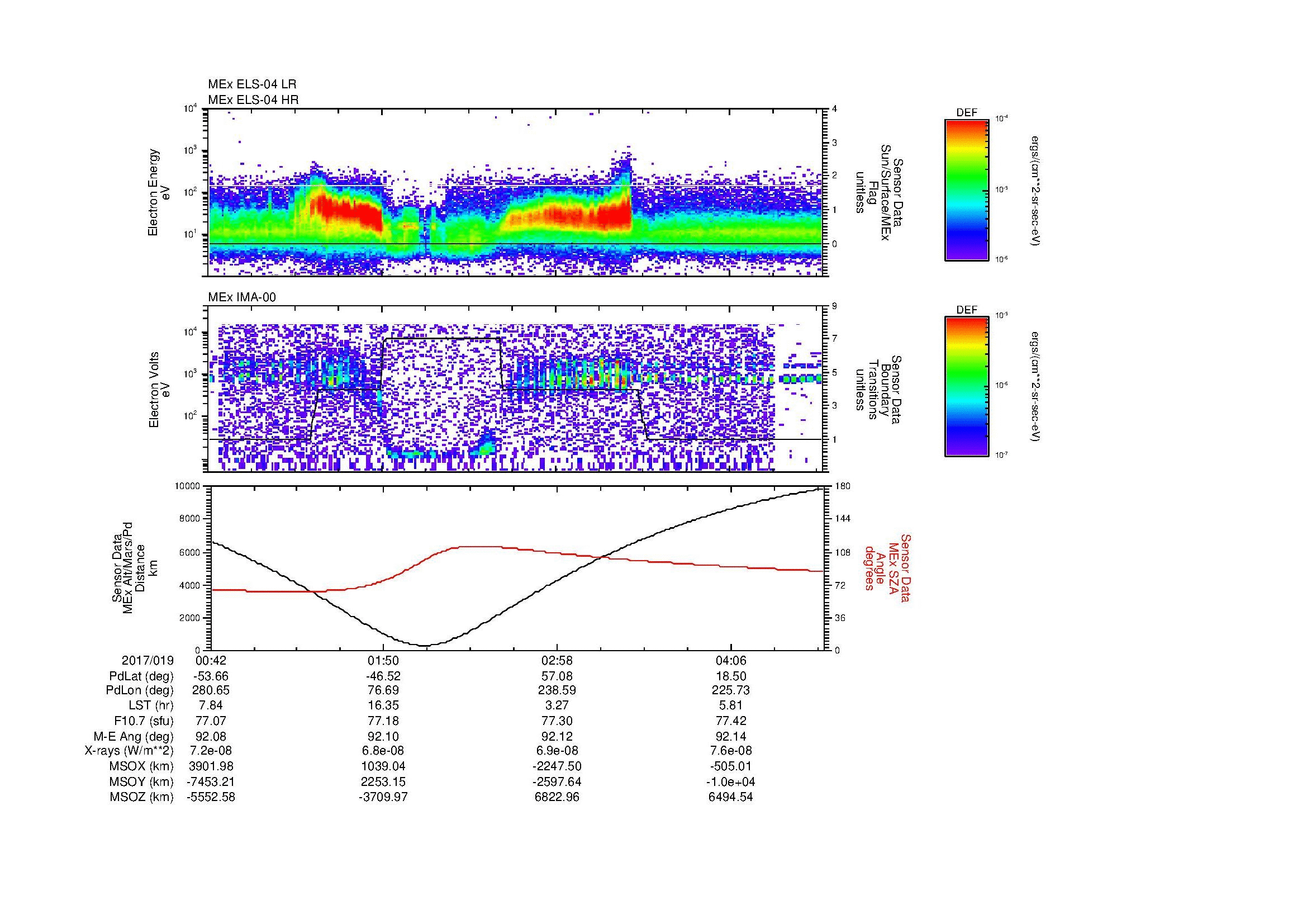 SurveyImages/MAVMPB_MExMPB_2017019_0042_2017019_0444_B_Quicklook_ELS04_IMA00.gif