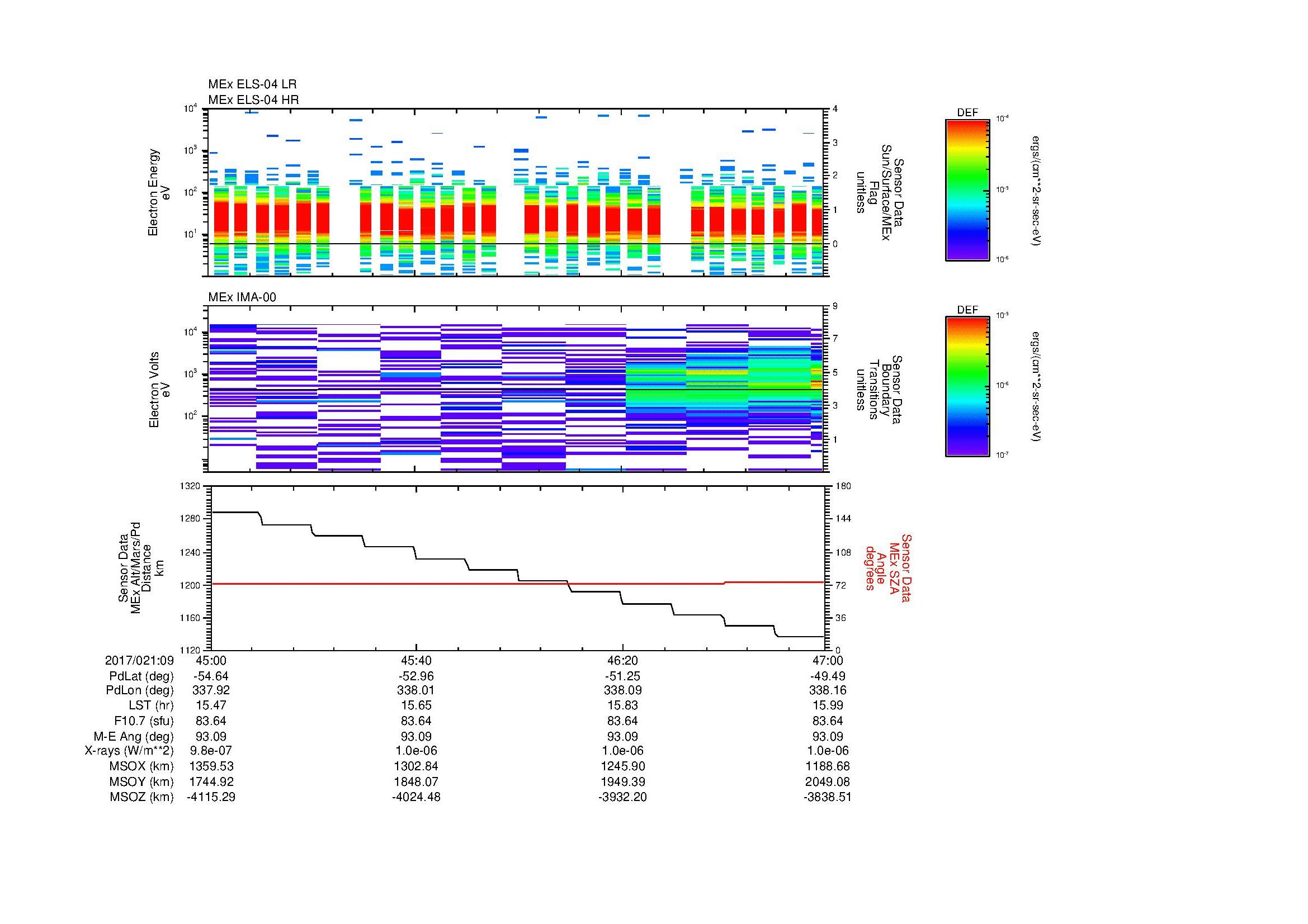 SurveyImages/MAVMPB_MExMPB_2017021_0945_2017021_0947_C_Quicklook_ELS04_IMA00.gif