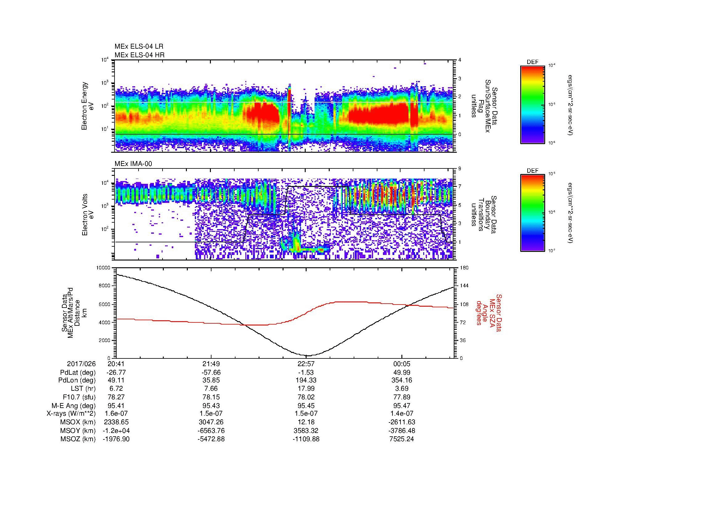 SurveyImages/MAVMPB_MExMPB_2017026_2041_2017027_0044_B_Quicklook_ELS04_IMA00.gif