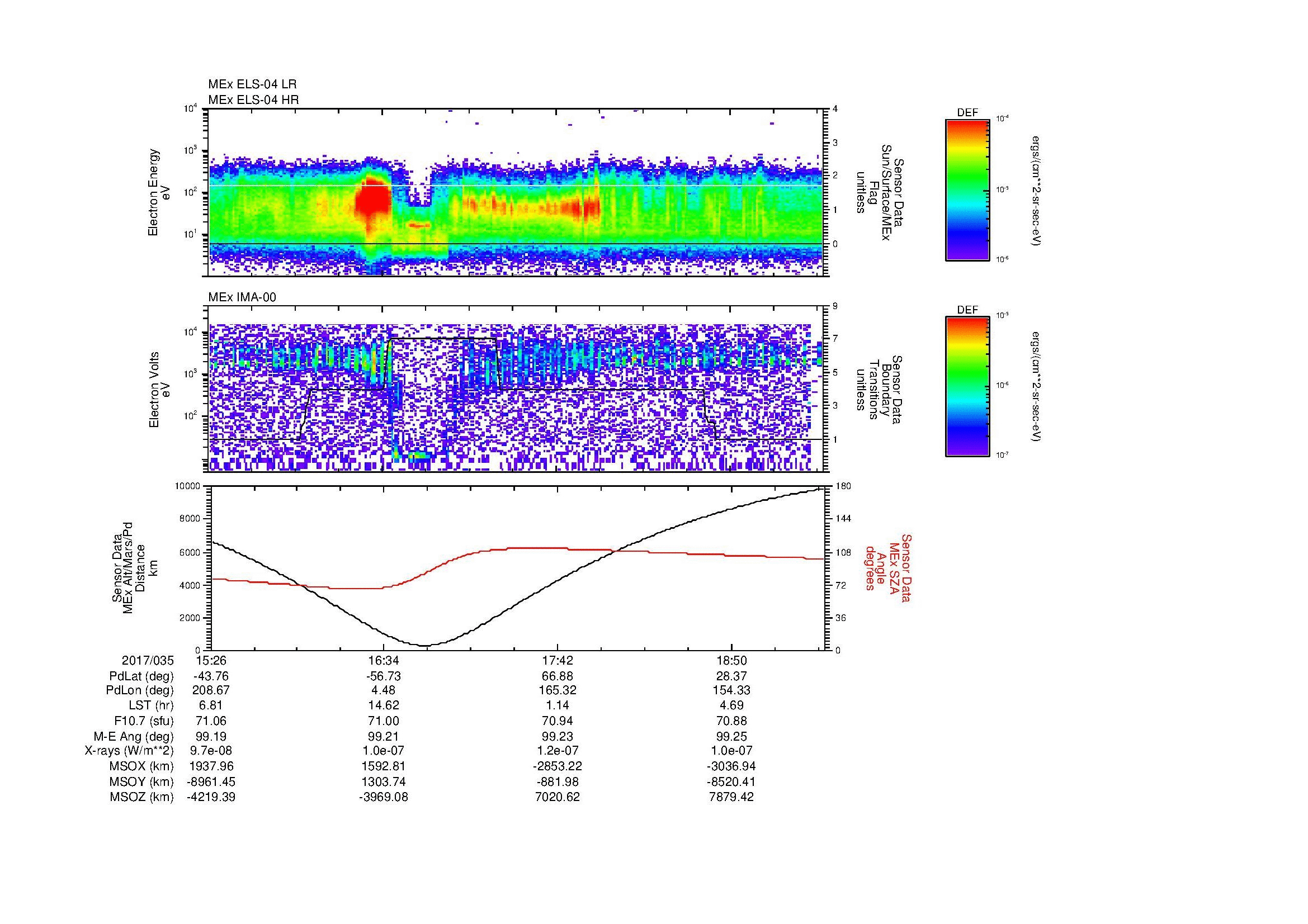 SurveyImages/MAVMPB_MExMPB_2017035_1526_2017035_1928_B_Quicklook_ELS04_IMA00.gif