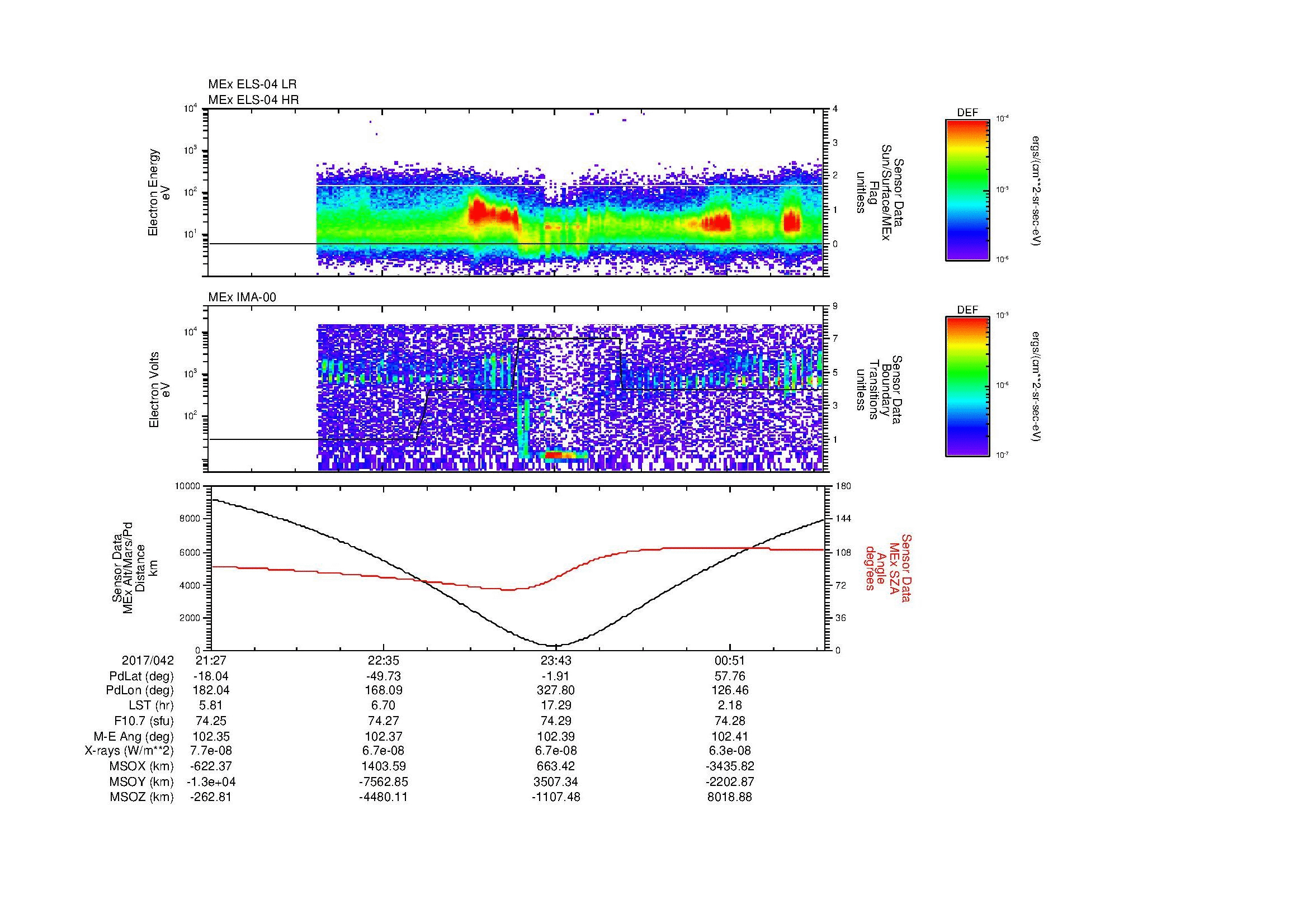SurveyImages/MAVMPB_MExMPB_2017042_2127_2017043_0130_B_Quicklook_ELS04_IMA00.gif