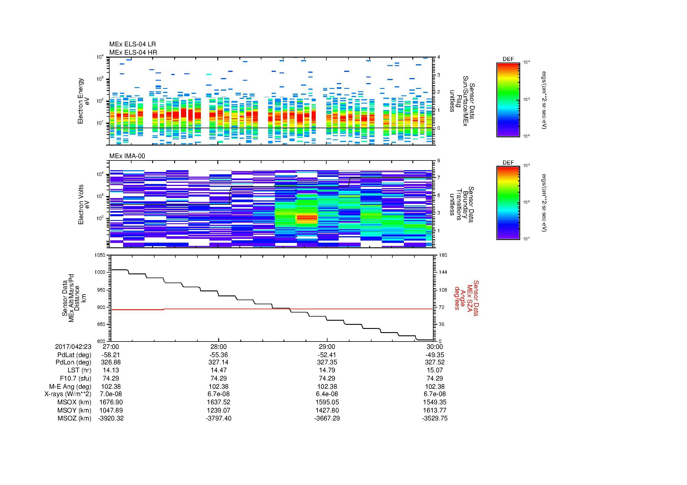 SurveyImages/MAVMPB_MExMPB_2017042_2327_2017042_2330_C_Quicklook_ELS04_IMA00.gif
