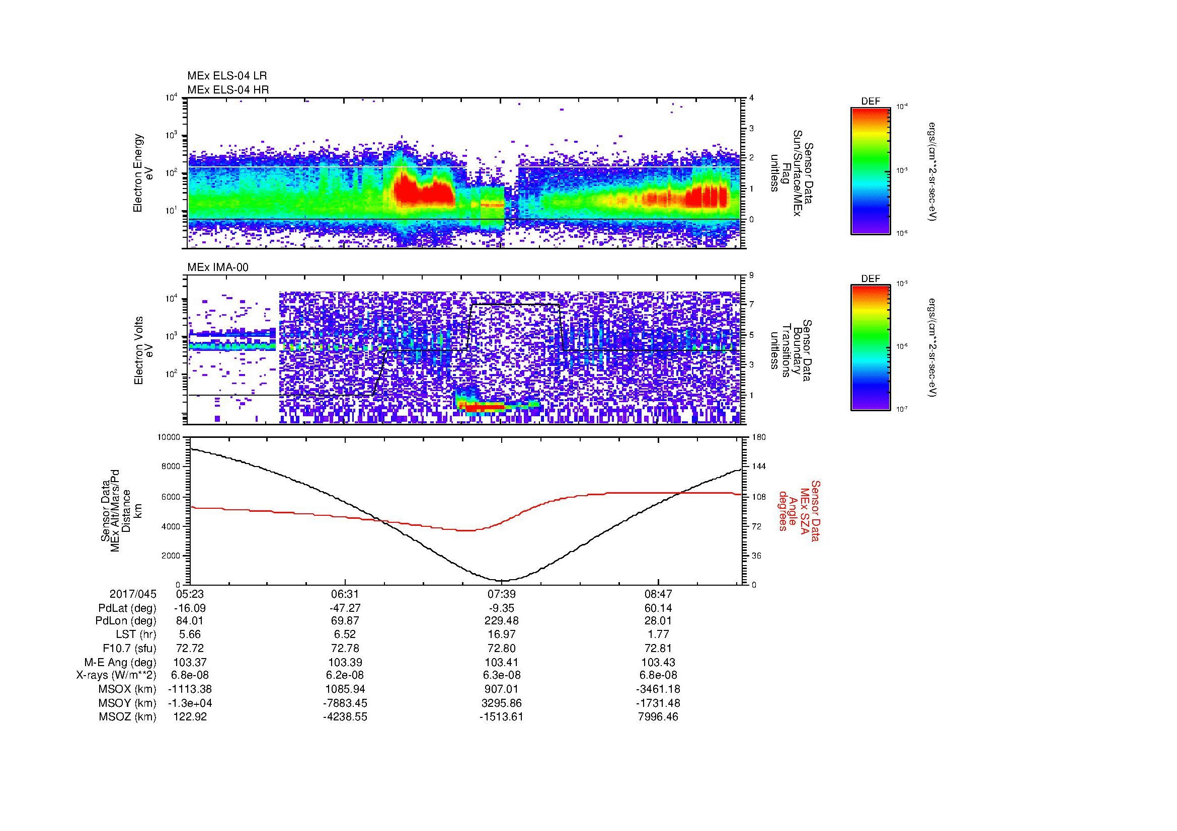 SurveyImages/MAVMPB_MExMPB_2017045_0523_2017045_0925_B_Quicklook_ELS04_IMA00.gif