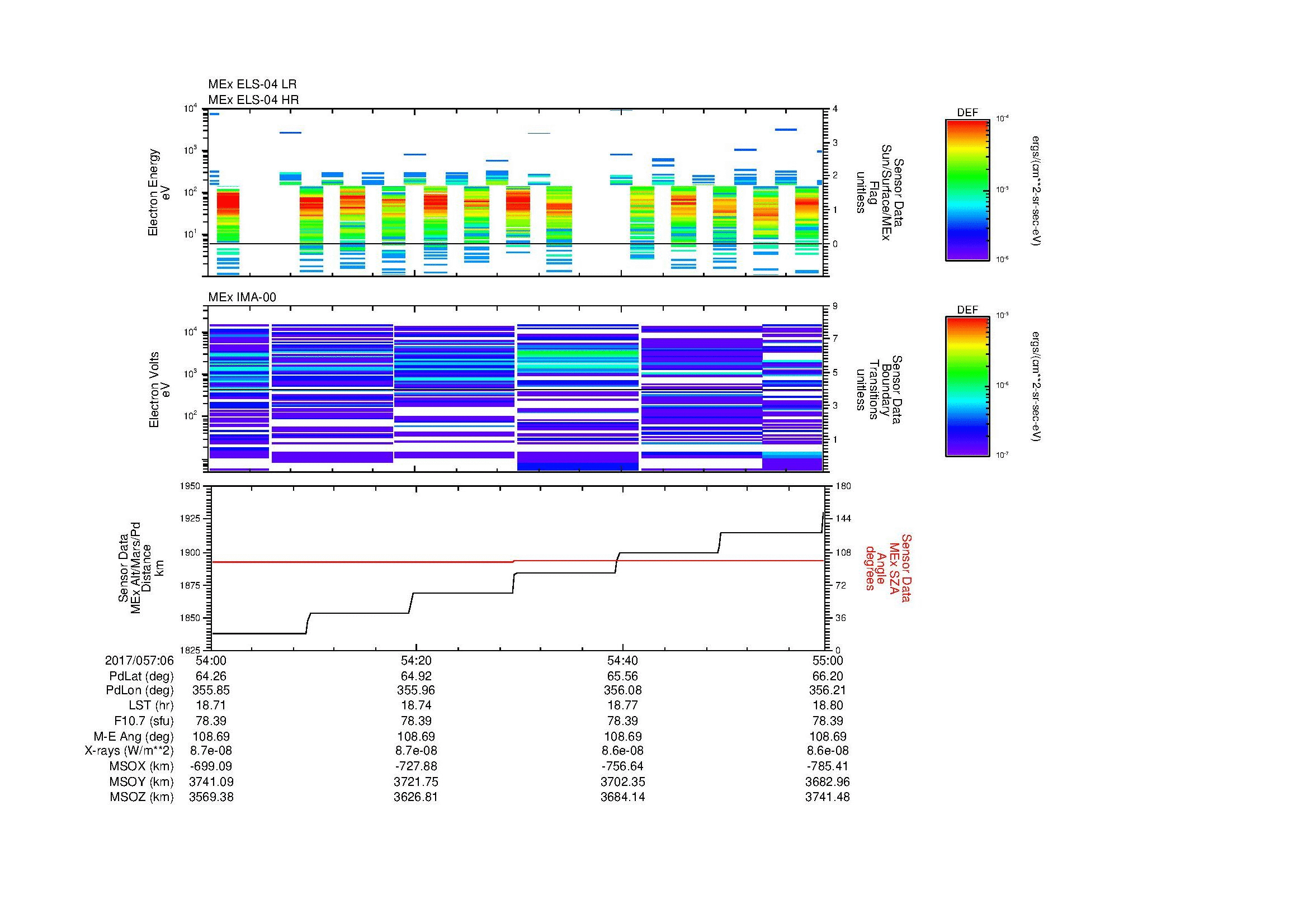 SurveyImages/MAVMPB_MExMPB_2017057_0654_2017057_0655_C_Quicklook_ELS04_IMA00.gif