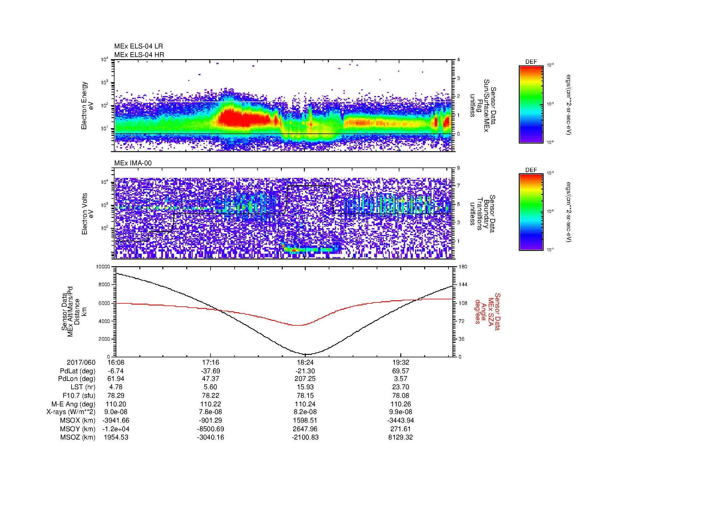 SurveyImages/MAVMPB_MExMPB_2017060_1608_2017060_2011_B_Quicklook_ELS04_IMA00.gif