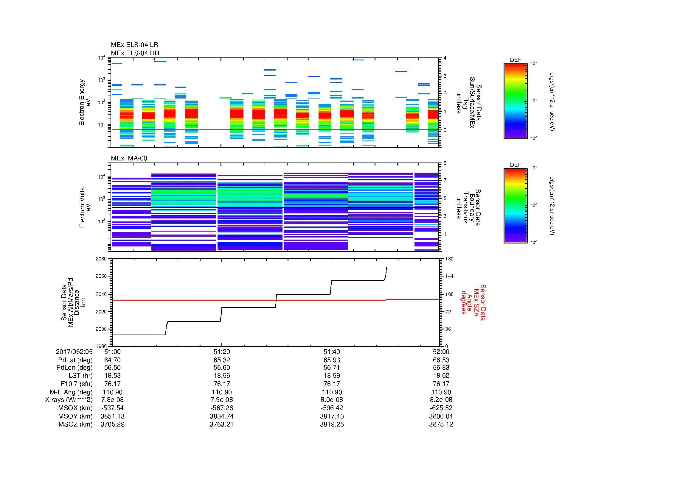 SurveyImages/MAVMPB_MExMPB_2017062_0551_2017062_0552_C_Quicklook_ELS04_IMA00.gif