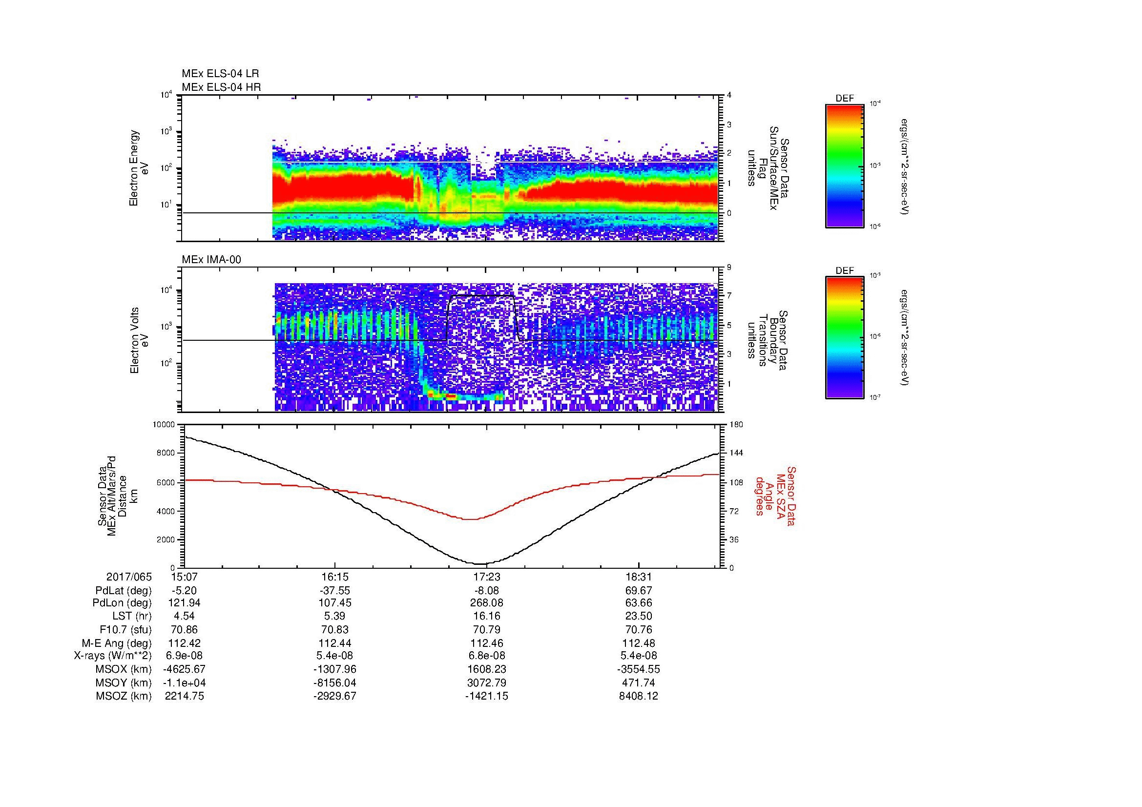 SurveyImages/MAVMPB_MExMPB_2017065_1507_2017065_1909_B_Quicklook_ELS04_IMA00.gif