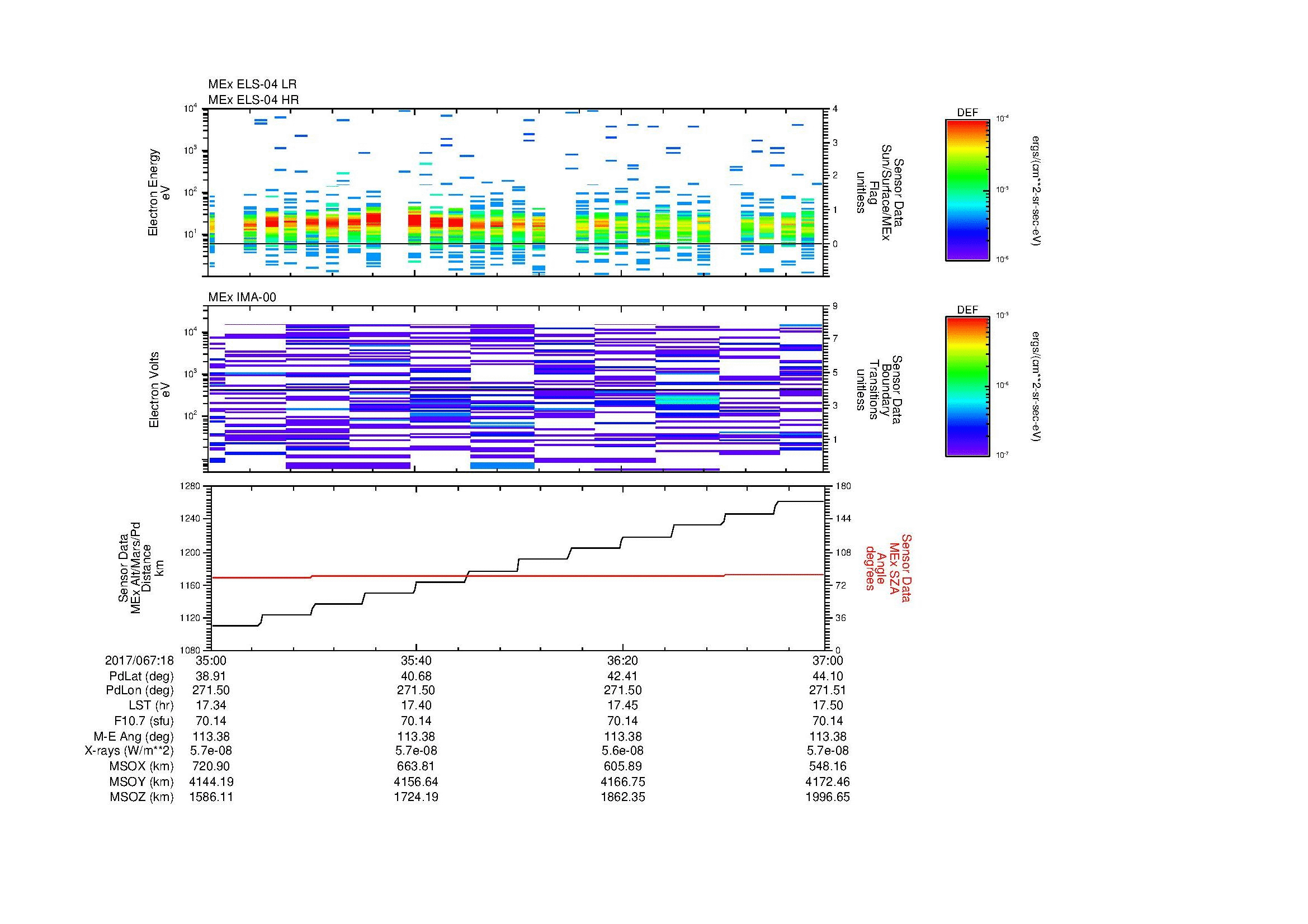 SurveyImages/MAVMPB_MExMPB_2017067_1835_2017067_1837_C_Quicklook_ELS04_IMA00.gif