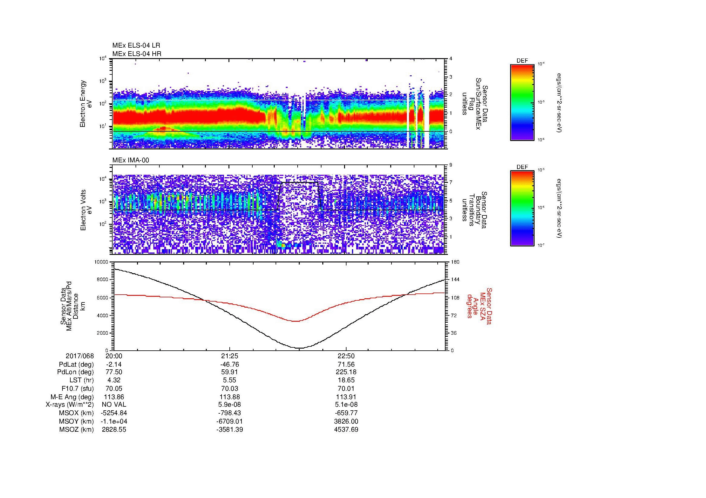 SurveyImages/MAVMPB_MExMPB_2017068_2000_2017069_0005_B_Quicklook_ELS04_IMA00.gif