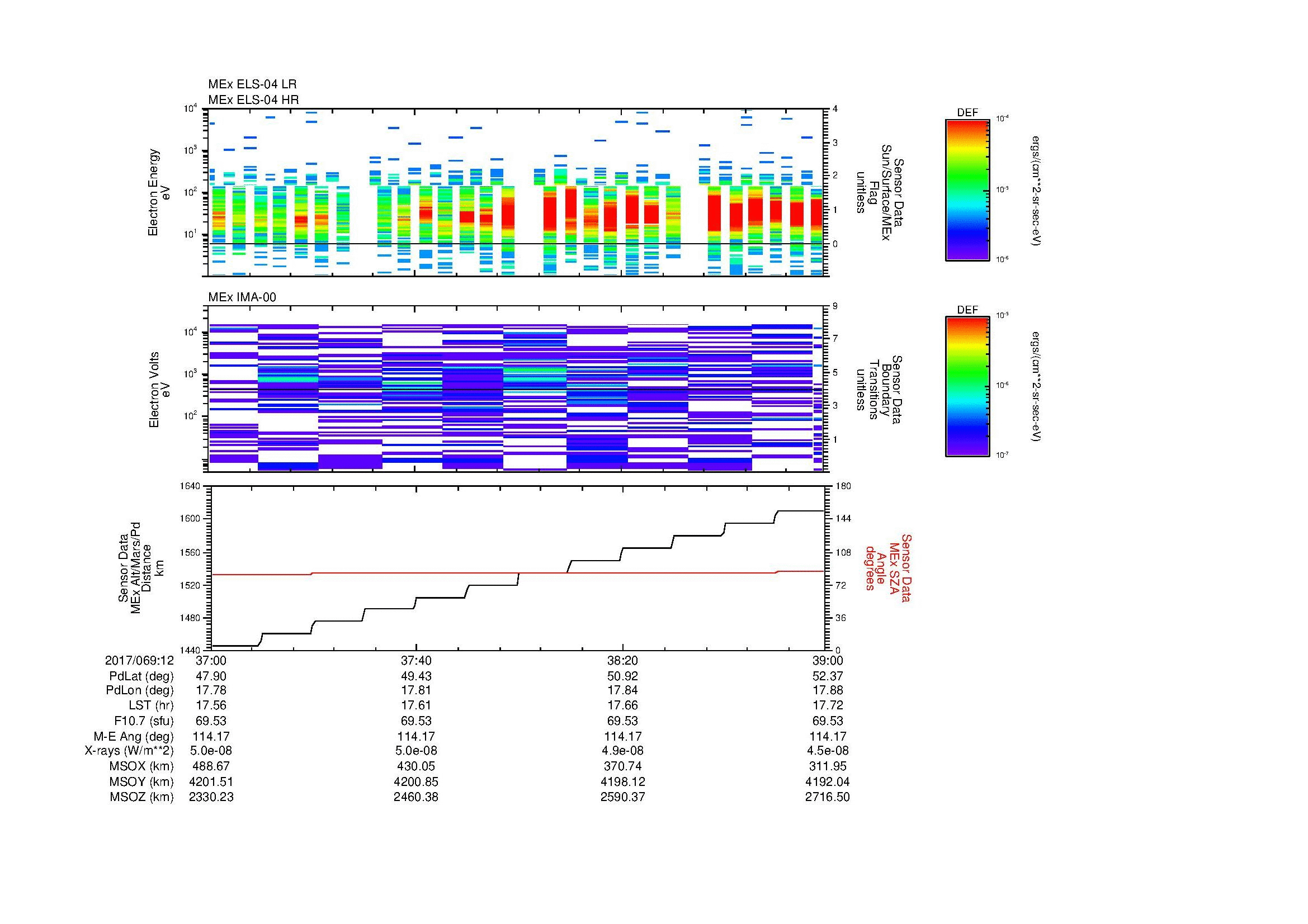 SurveyImages/MAVMPB_MExMPB_2017069_1237_2017069_1239_C_Quicklook_ELS04_IMA00.gif