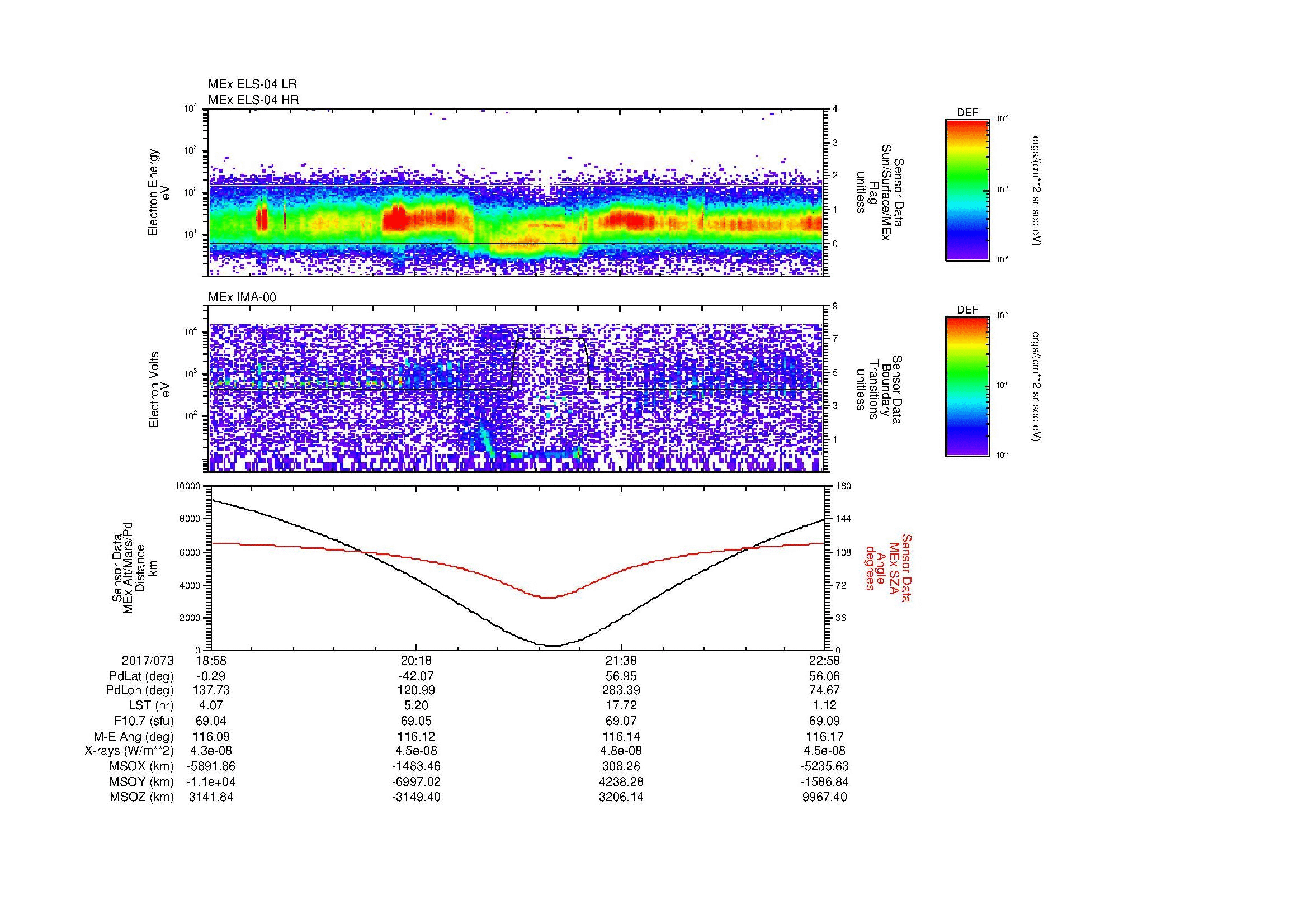 SurveyImages/MAVMPB_MExMPB_2017073_1858_2017073_2259_B_Quicklook_ELS04_IMA00.gif