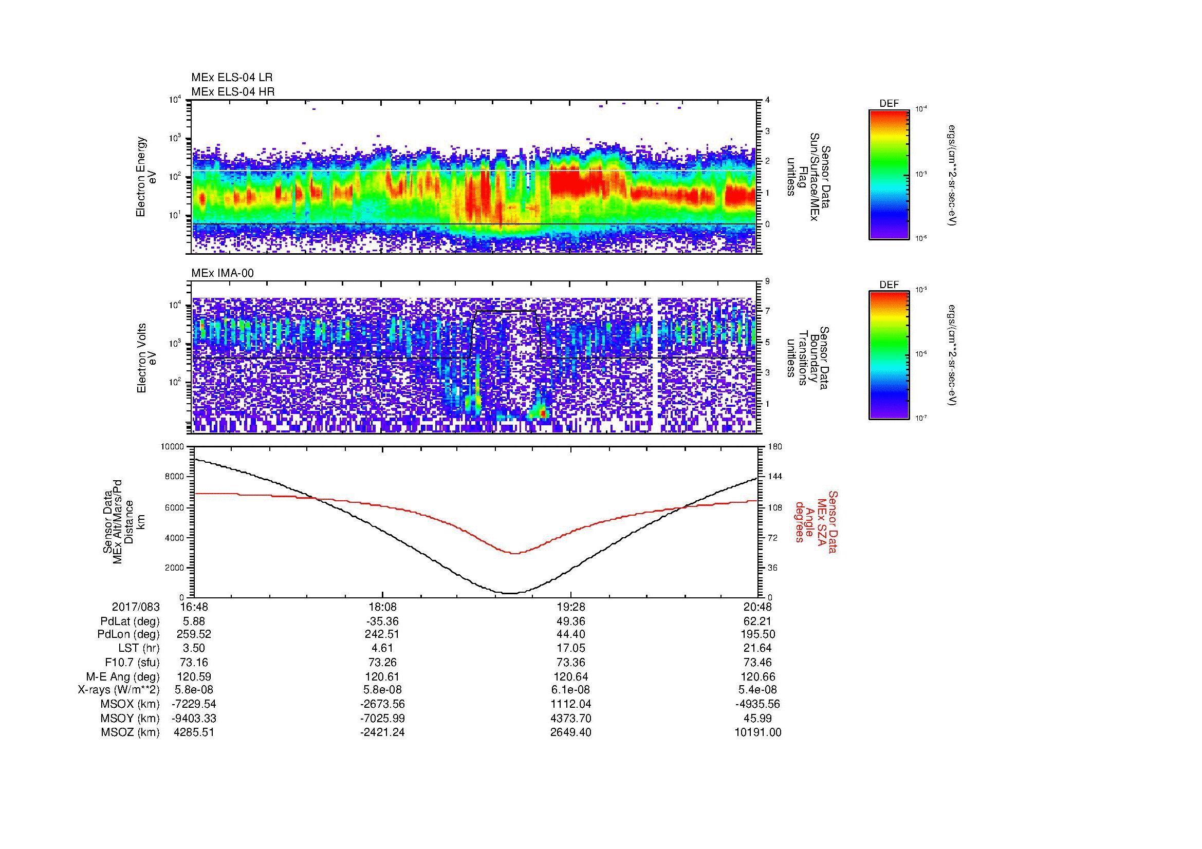 SurveyImages/MAVMPB_MExMPB_2017083_1648_2017083_2049_B_Quicklook_ELS04_IMA00.gif