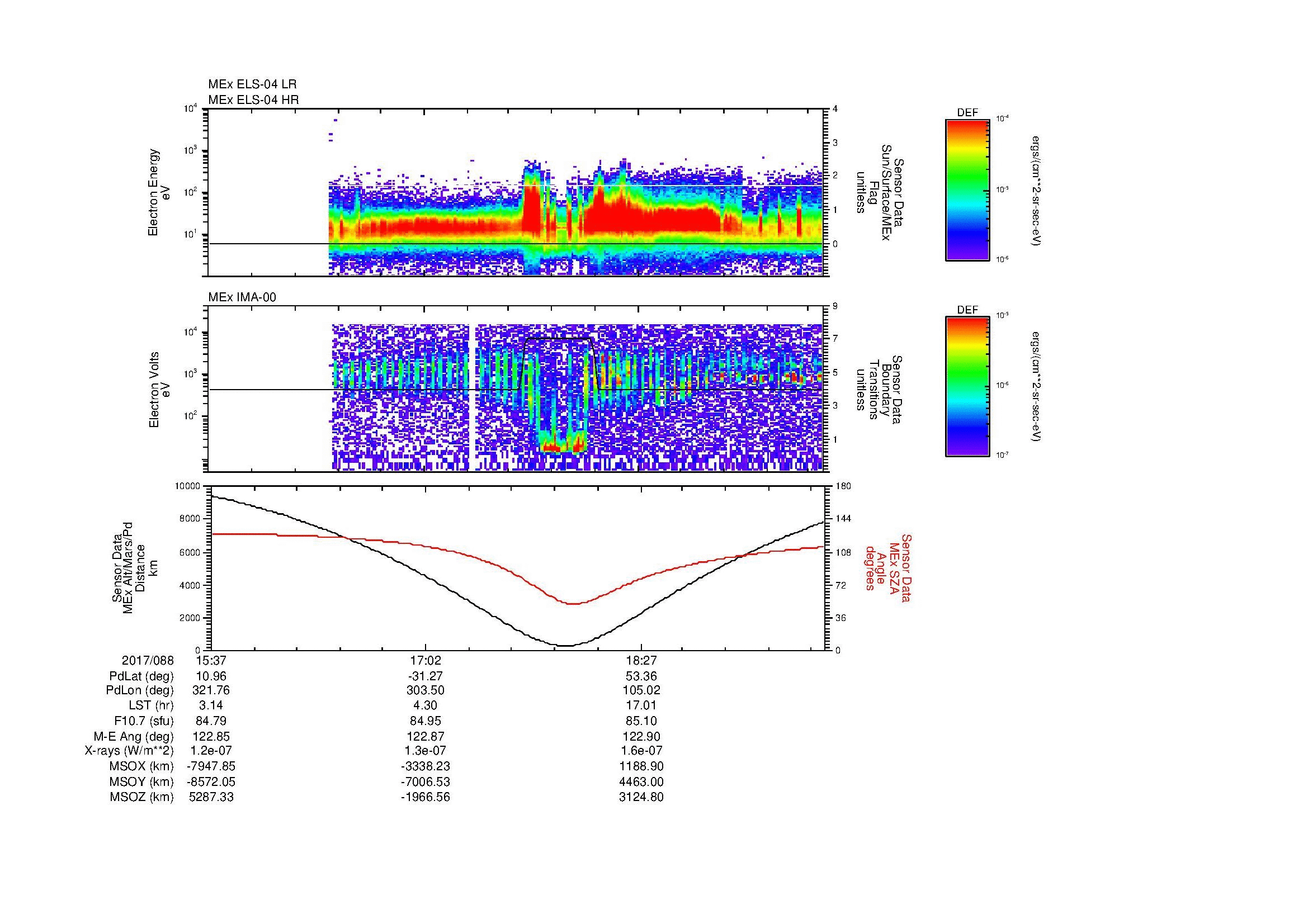 SurveyImages/MAVMPB_MExMPB_2017088_1537_2017088_1942_B_Quicklook_ELS04_IMA00.gif