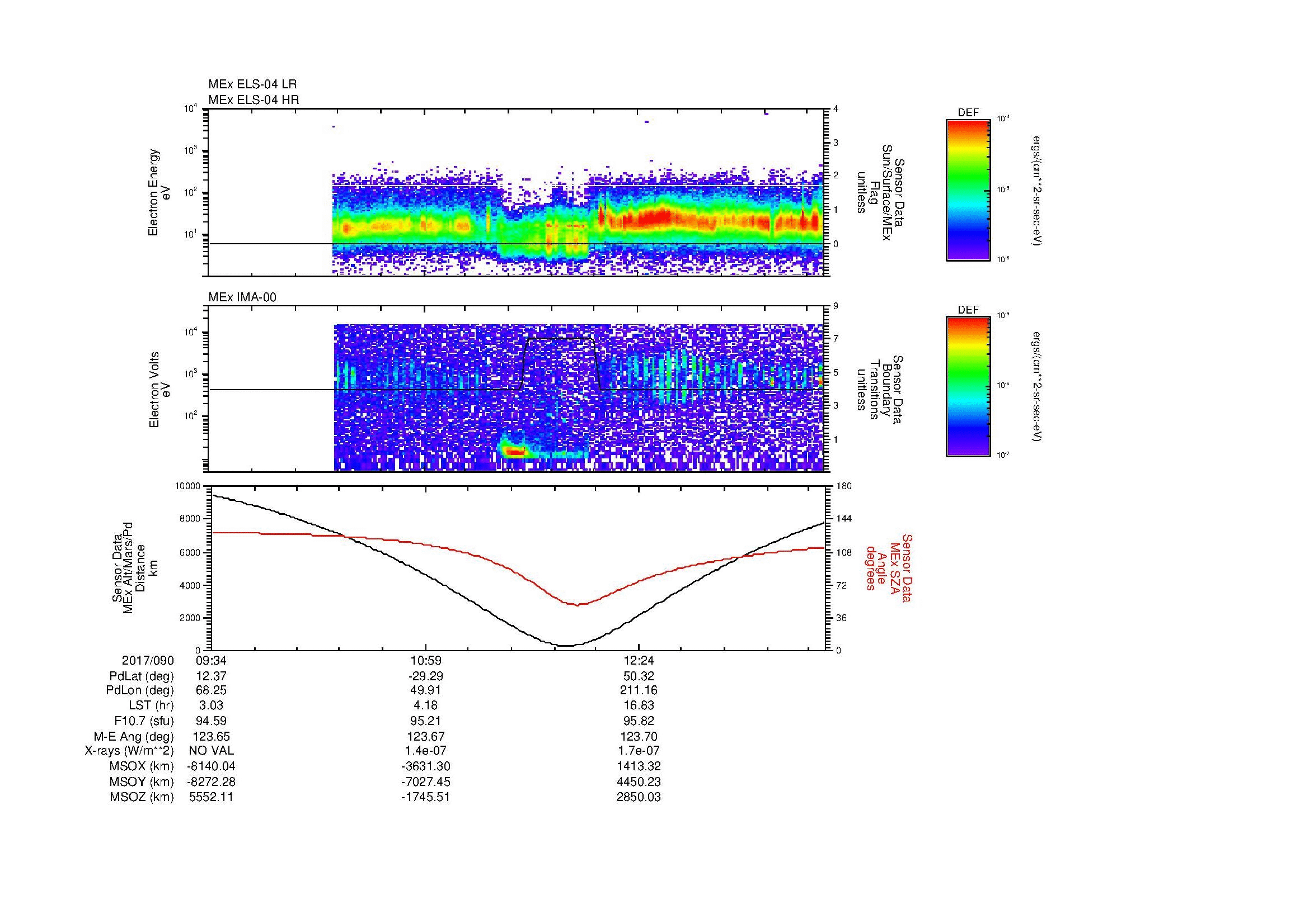 SurveyImages/MAVMPB_MExMPB_2017090_0934_2017090_1340_B_Quicklook_ELS04_IMA00.gif