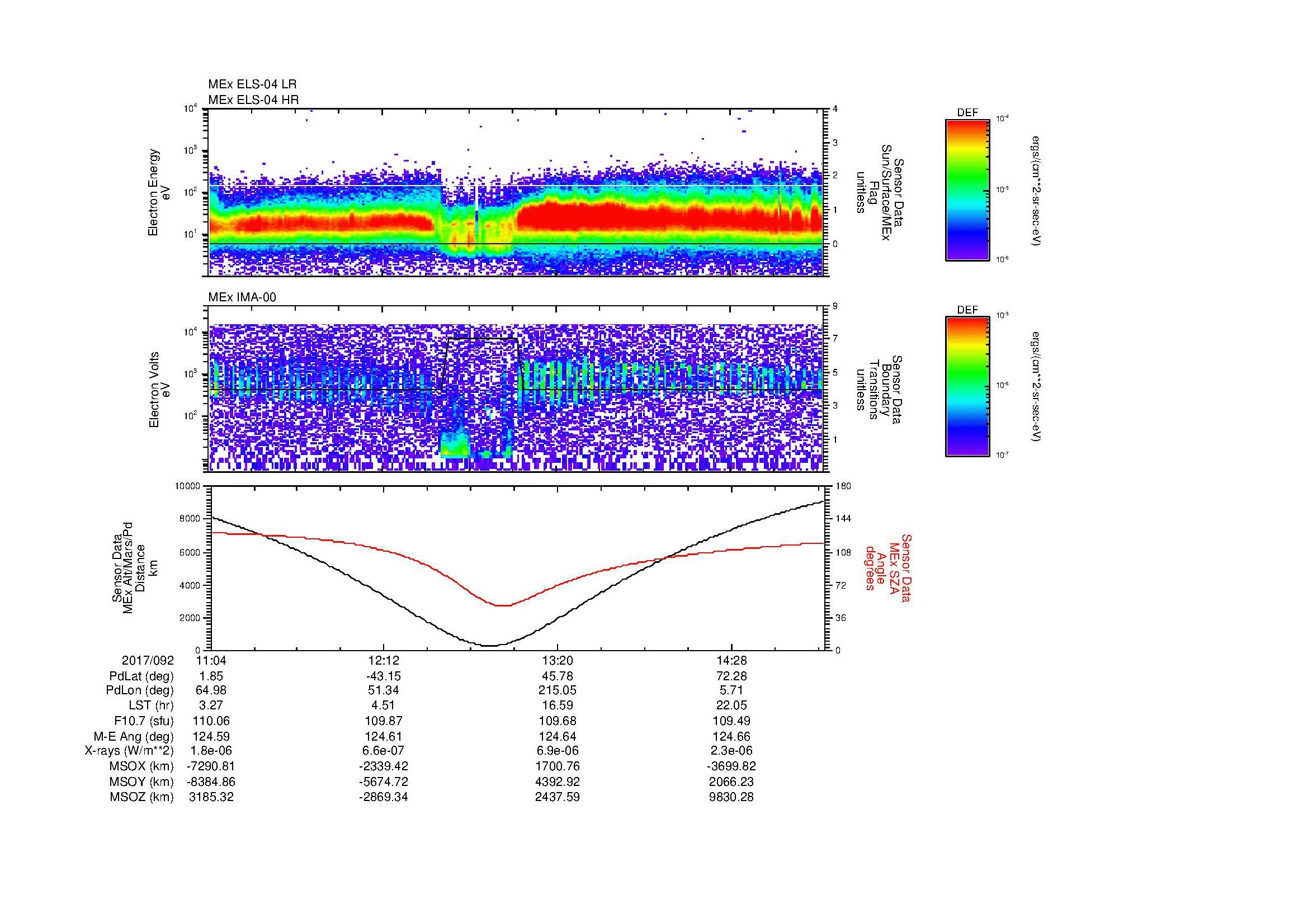 SurveyImages/MAVMPB_MExMPB_2017092_1104_2017092_1506_B_Quicklook_ELS04_IMA00.gif