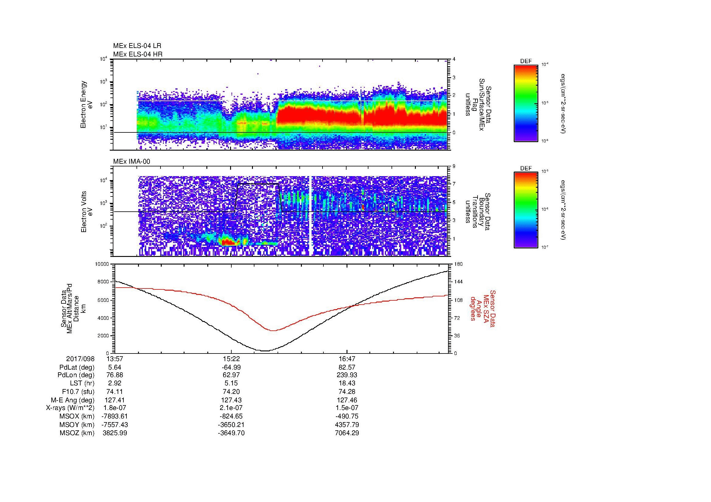 SurveyImages/MAVMPB_MExMPB_2017098_1357_2017098_1803_B_Quicklook_ELS04_IMA00.gif