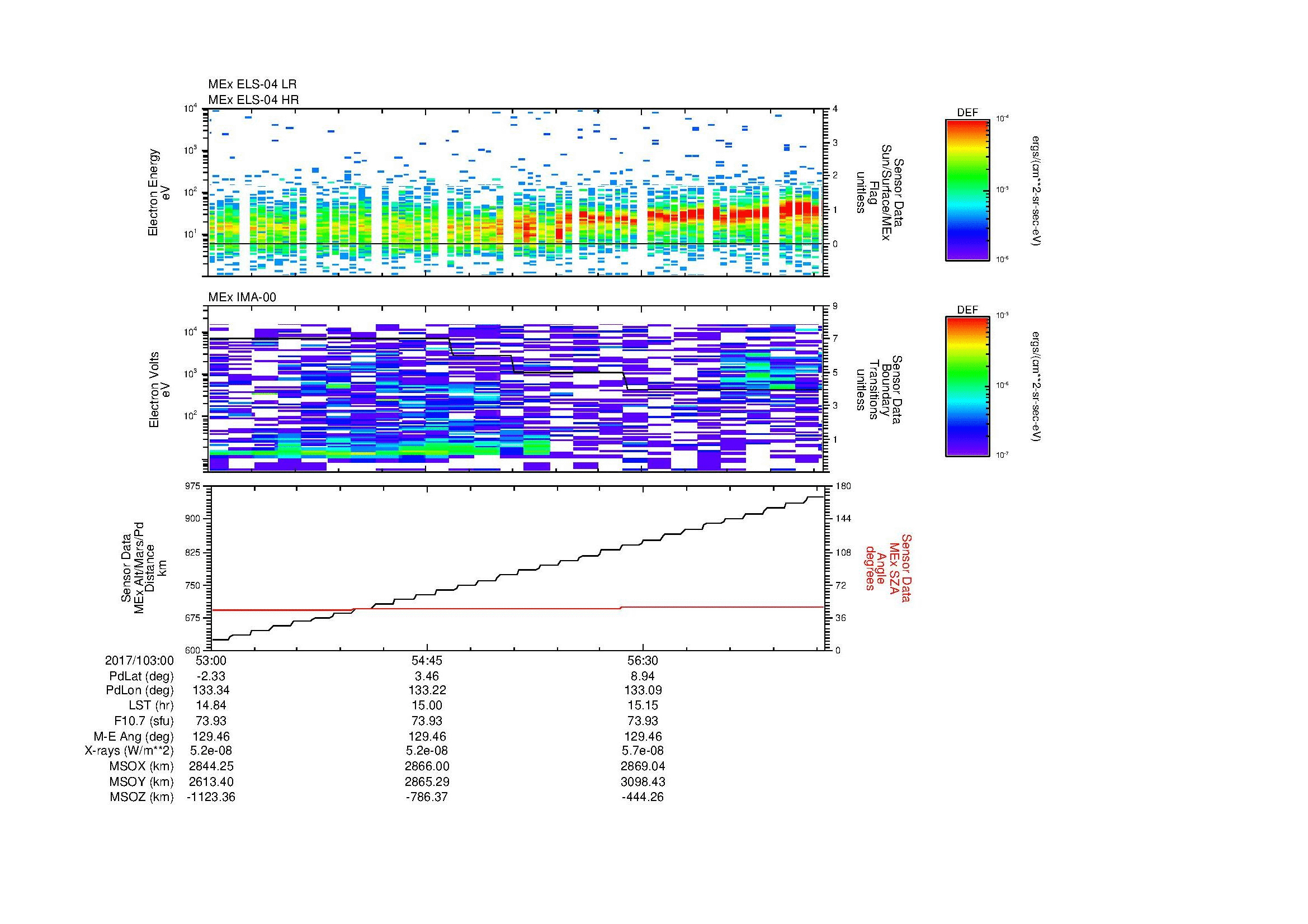 SurveyImages/MAVMPB_MExMPB_2017103_0053_2017103_0058_C_Quicklook_ELS04_IMA00.gif
