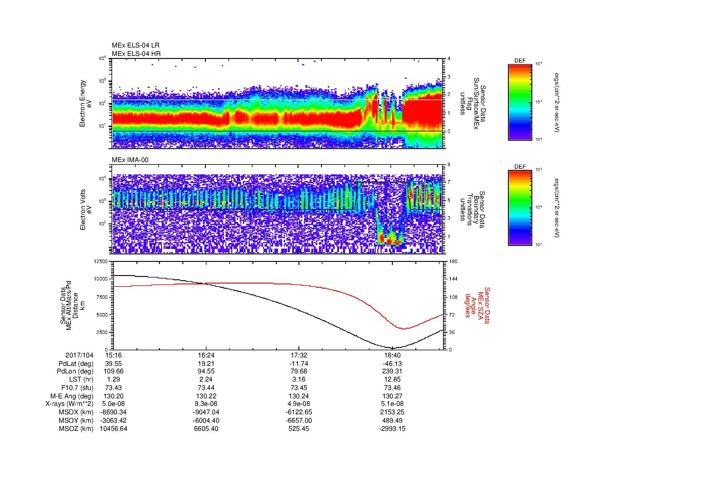 SurveyImages/MAVMPB_MExMPB_2017104_1516_2017104_1919_B_Quicklook_ELS04_IMA00.gif