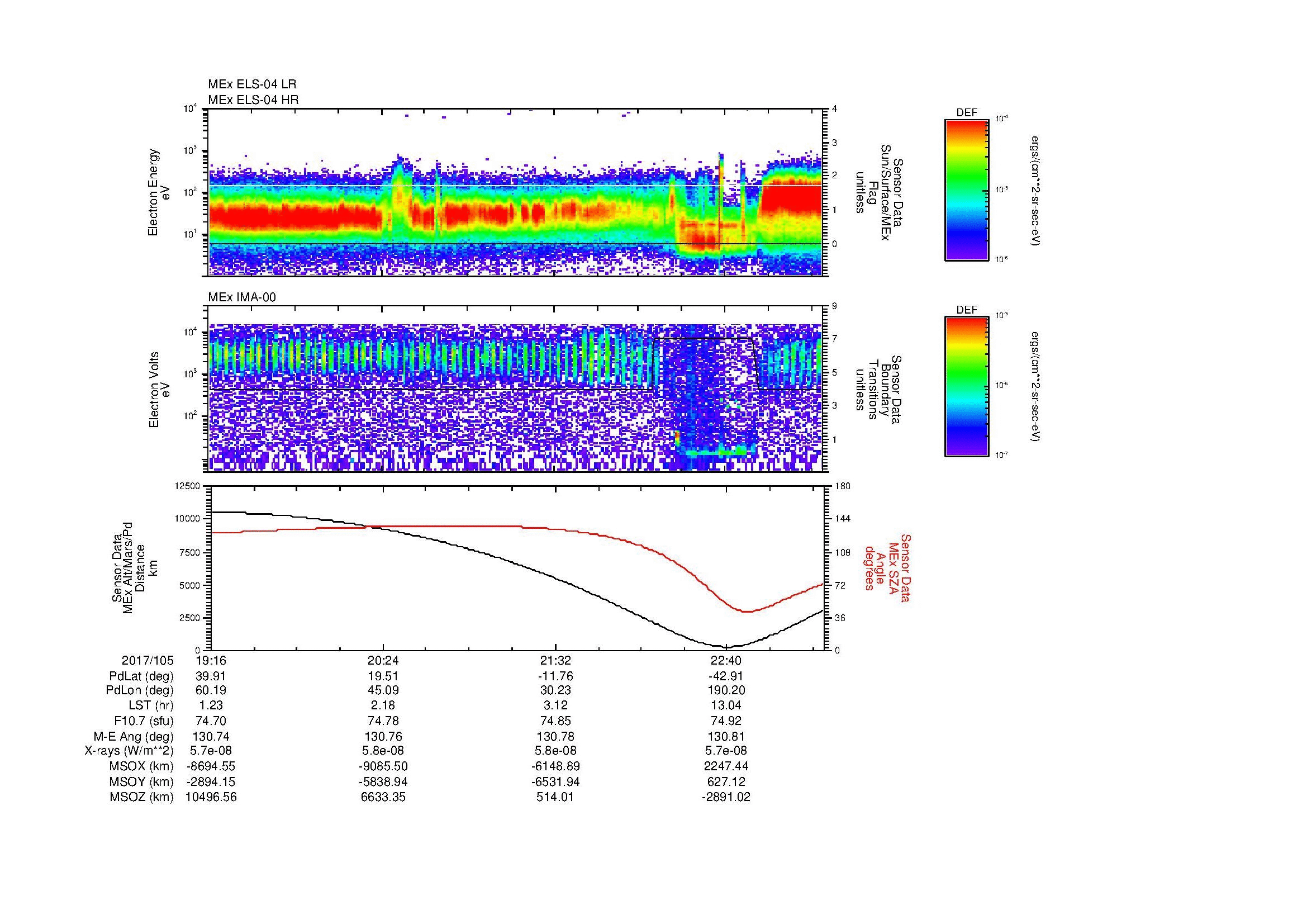 SurveyImages/MAVMPB_MExMPB_2017105_1916_2017105_2320_B_Quicklook_ELS04_IMA00.gif