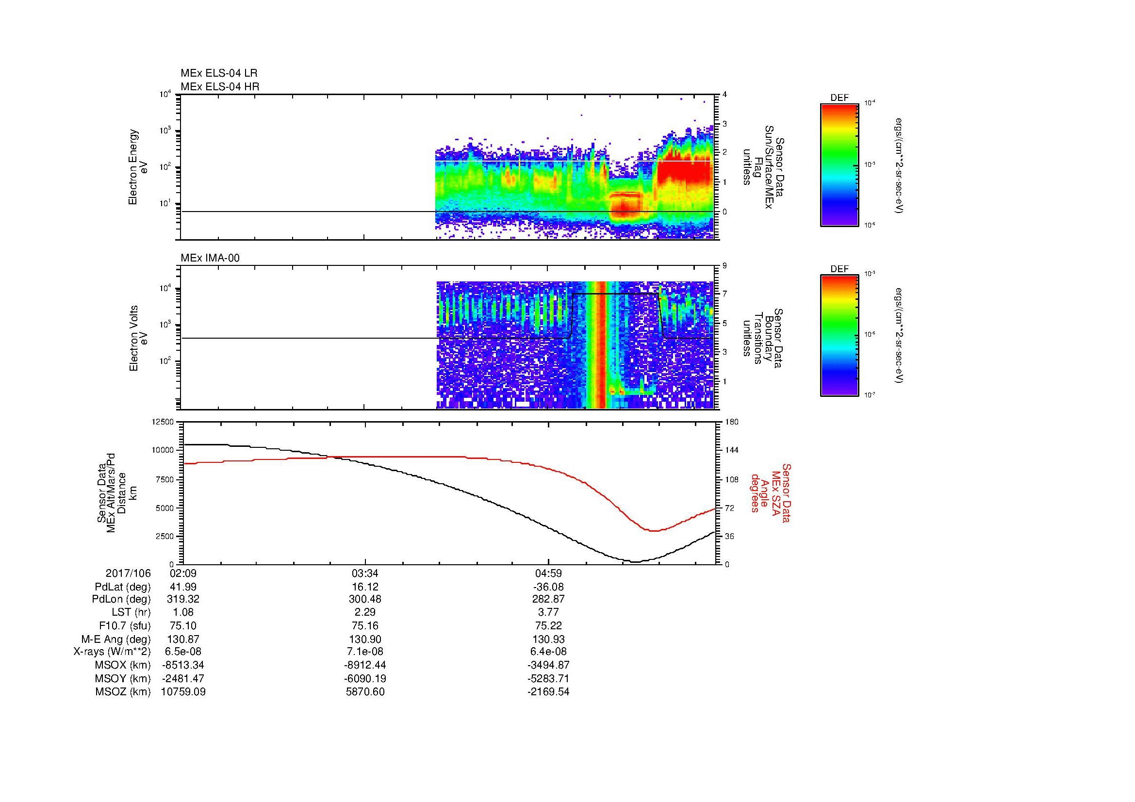 SurveyImages/MAVMPB_MExMPB_2017106_0209_2017106_0618_B_Quicklook_ELS04_IMA00.gif