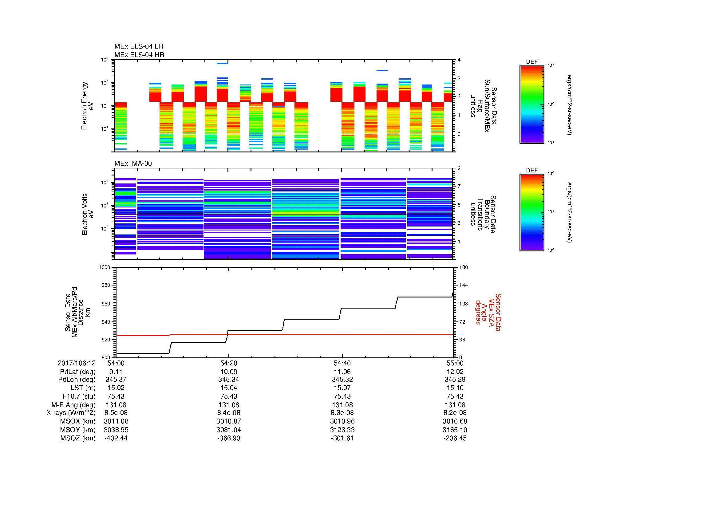 SurveyImages/MAVMPB_MExMPB_2017106_1254_2017106_1255_C_Quicklook_ELS04_IMA00.gif