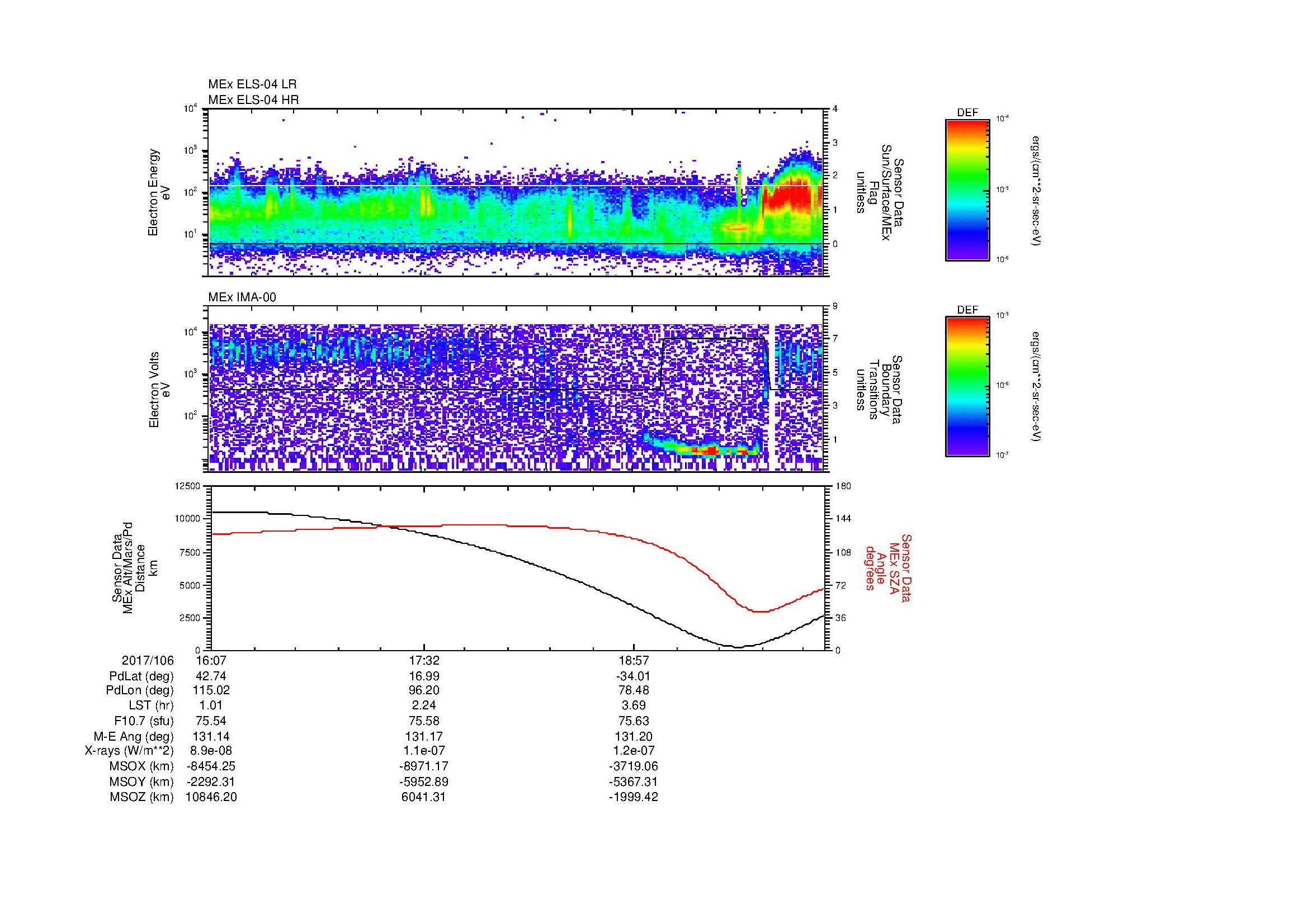 SurveyImages/MAVMPB_MExMPB_2017106_1607_2017106_2015_B_Quicklook_ELS04_IMA00.gif