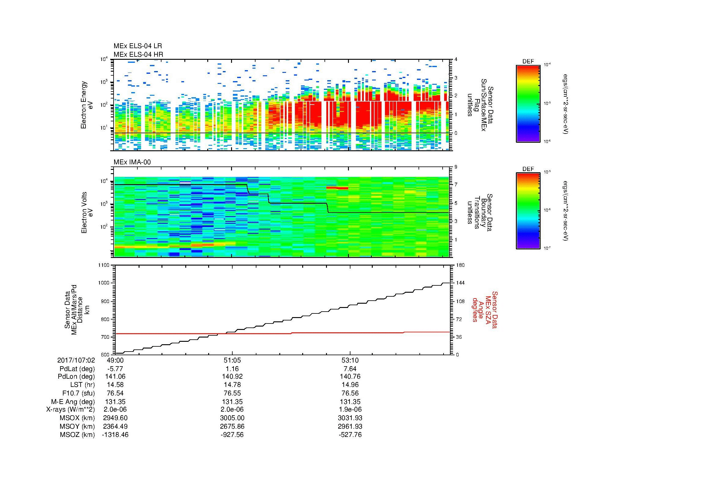 SurveyImages/MAVMPB_MExMPB_2017107_0249_2017107_0255_C_Quicklook_ELS04_IMA00.gif