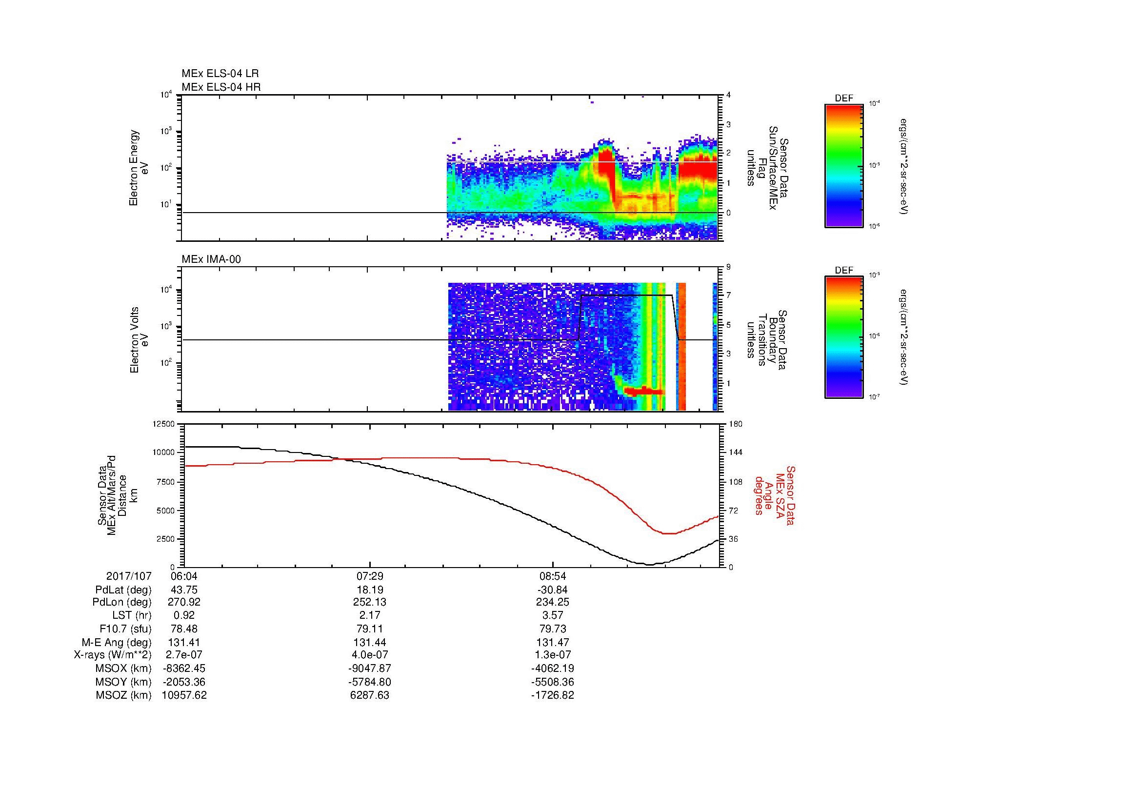 SurveyImages/MAVMPB_MExMPB_2017107_0604_2017107_1012_B_Quicklook_ELS04_IMA00.gif