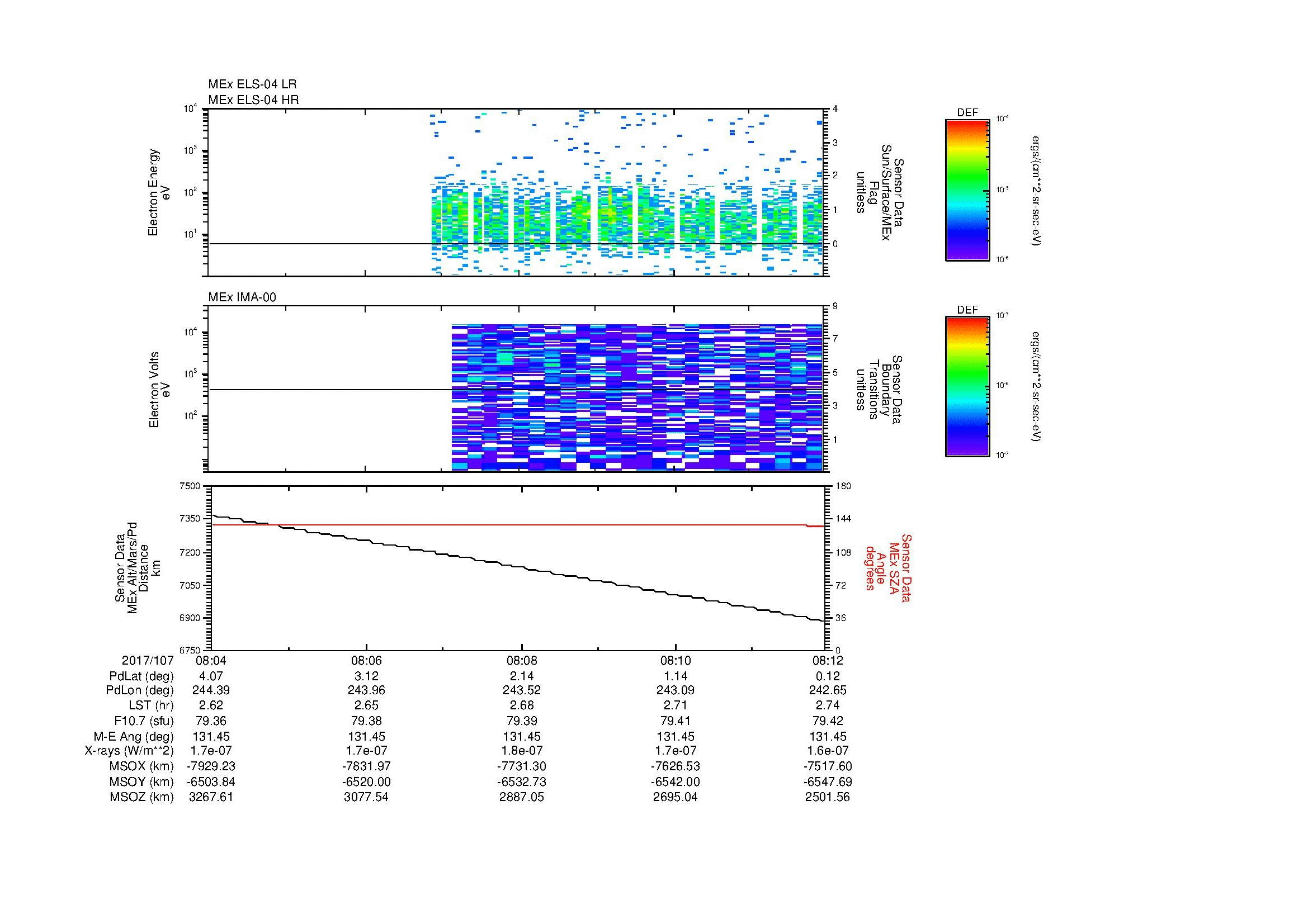 SurveyImages/MAVMPB_MExMPB_2017107_0804_2017107_0812_C_Quicklook_ELS04_IMA00.gif