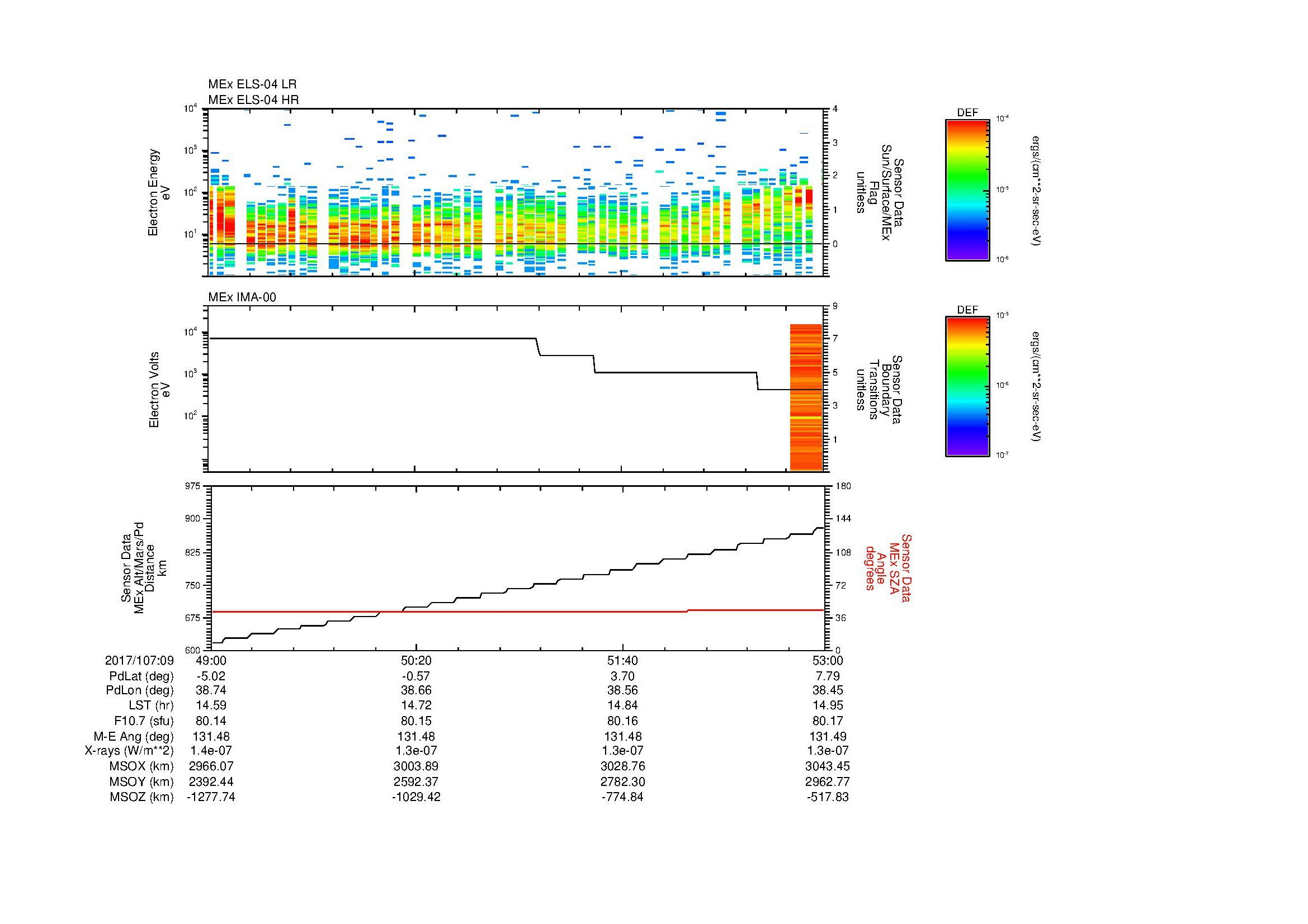 SurveyImages/MAVMPB_MExMPB_2017107_0949_2017107_0953_C_Quicklook_ELS04_IMA00.gif