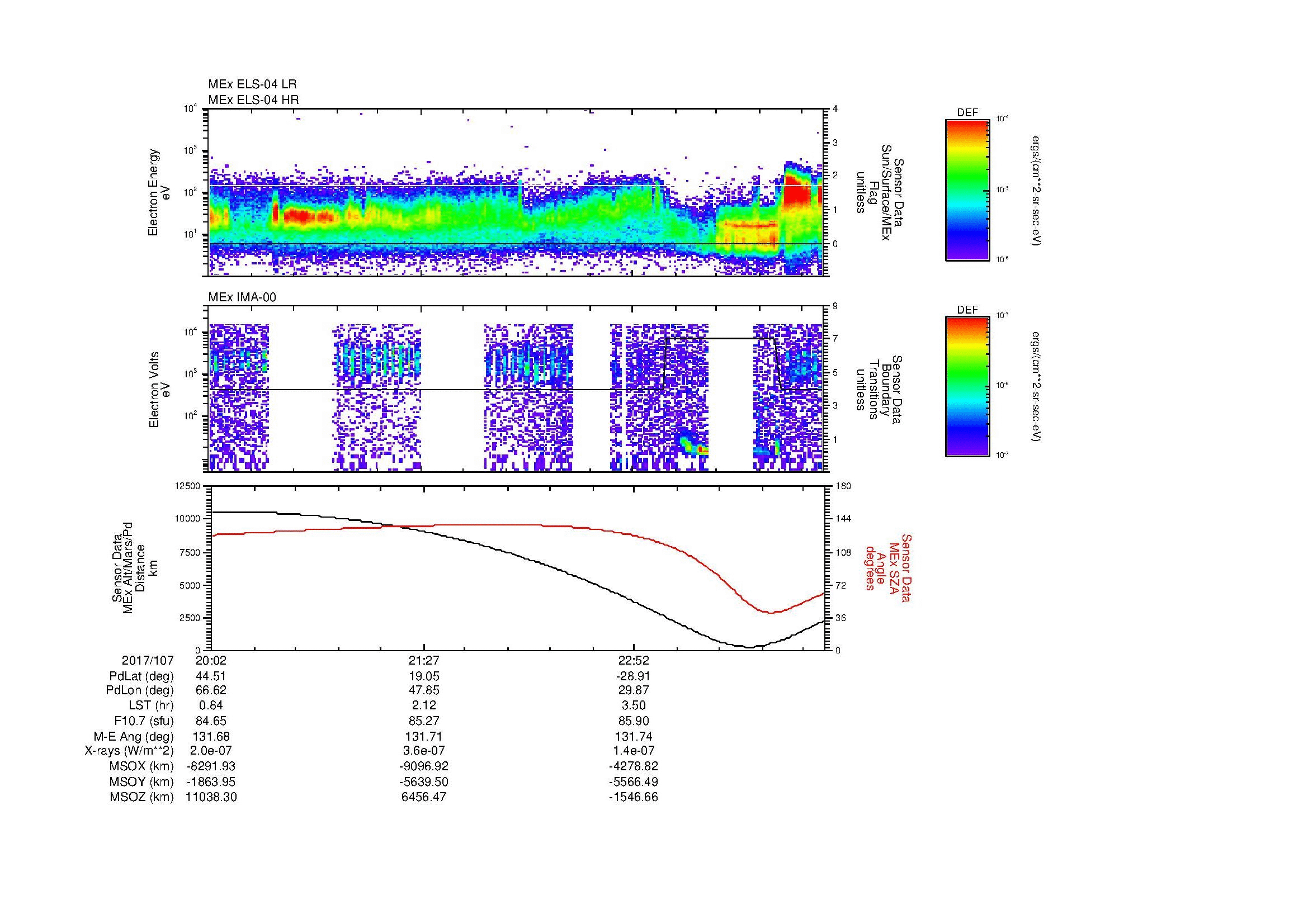 SurveyImages/MAVMPB_MExMPB_2017107_2002_2017108_0010_B_Quicklook_ELS04_IMA00.gif