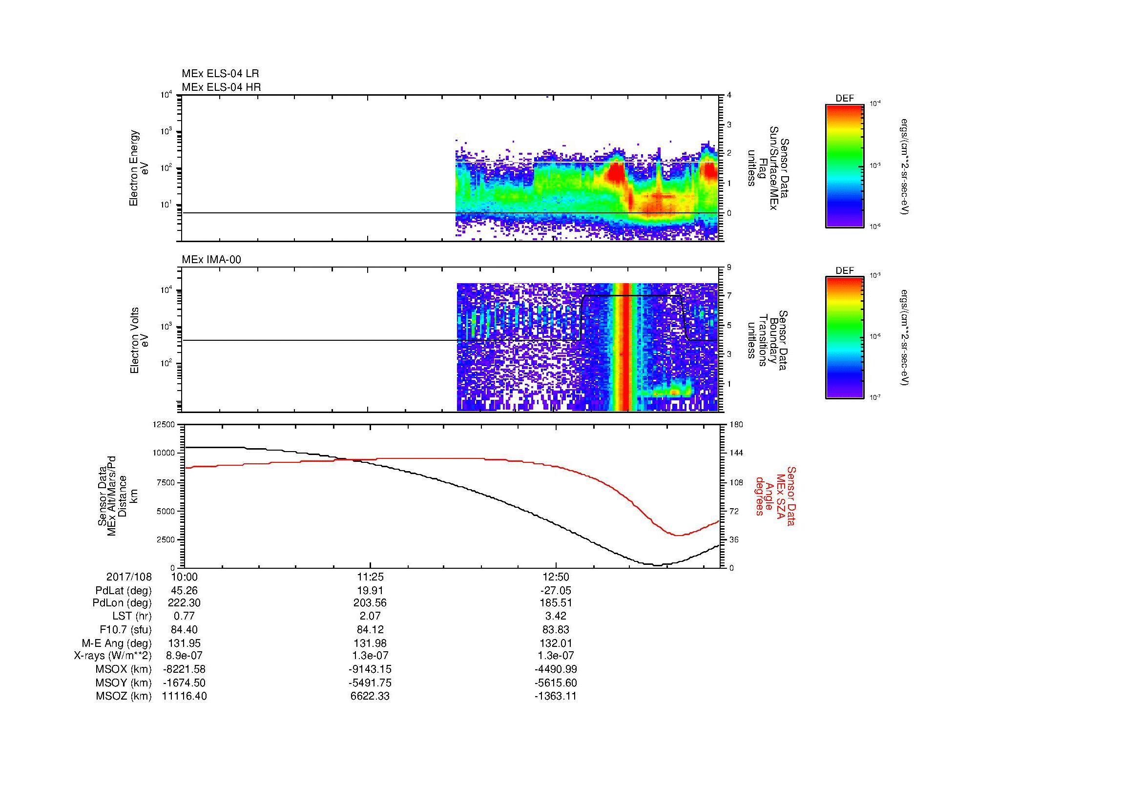 SurveyImages/MAVMPB_MExMPB_2017108_1000_2017108_1407_B_Quicklook_ELS04_IMA00.gif