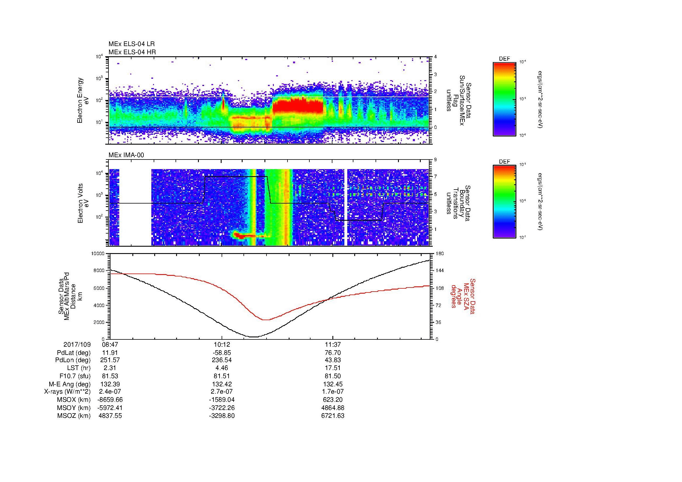 SurveyImages/MAVMPB_MExMPB_2017109_0847_2017109_1253_B_Quicklook_ELS04_IMA00.gif
