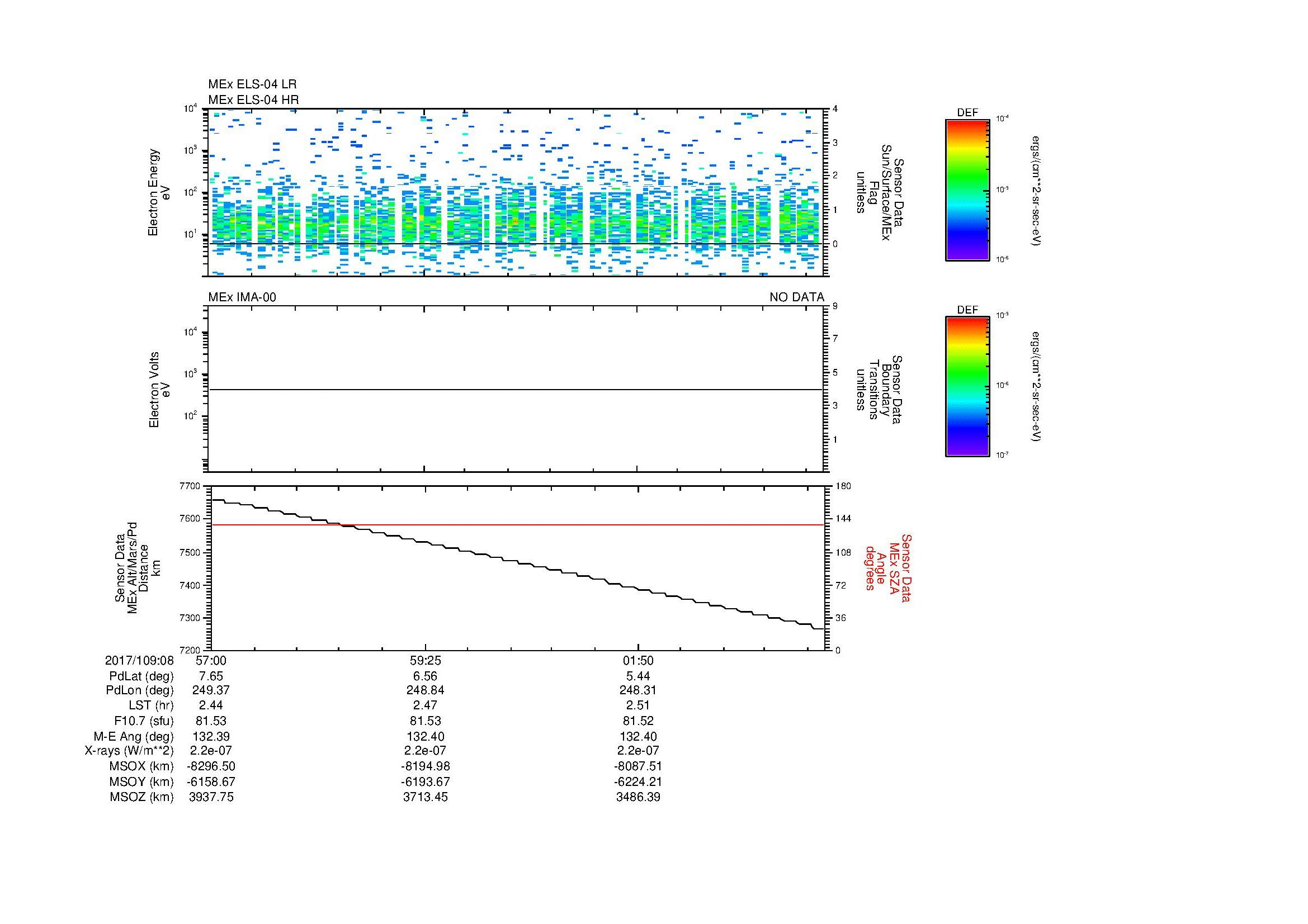 SurveyImages/MAVMPB_MExMPB_2017109_0857_2017109_0904_C_Quicklook_ELS04_IMA00.gif