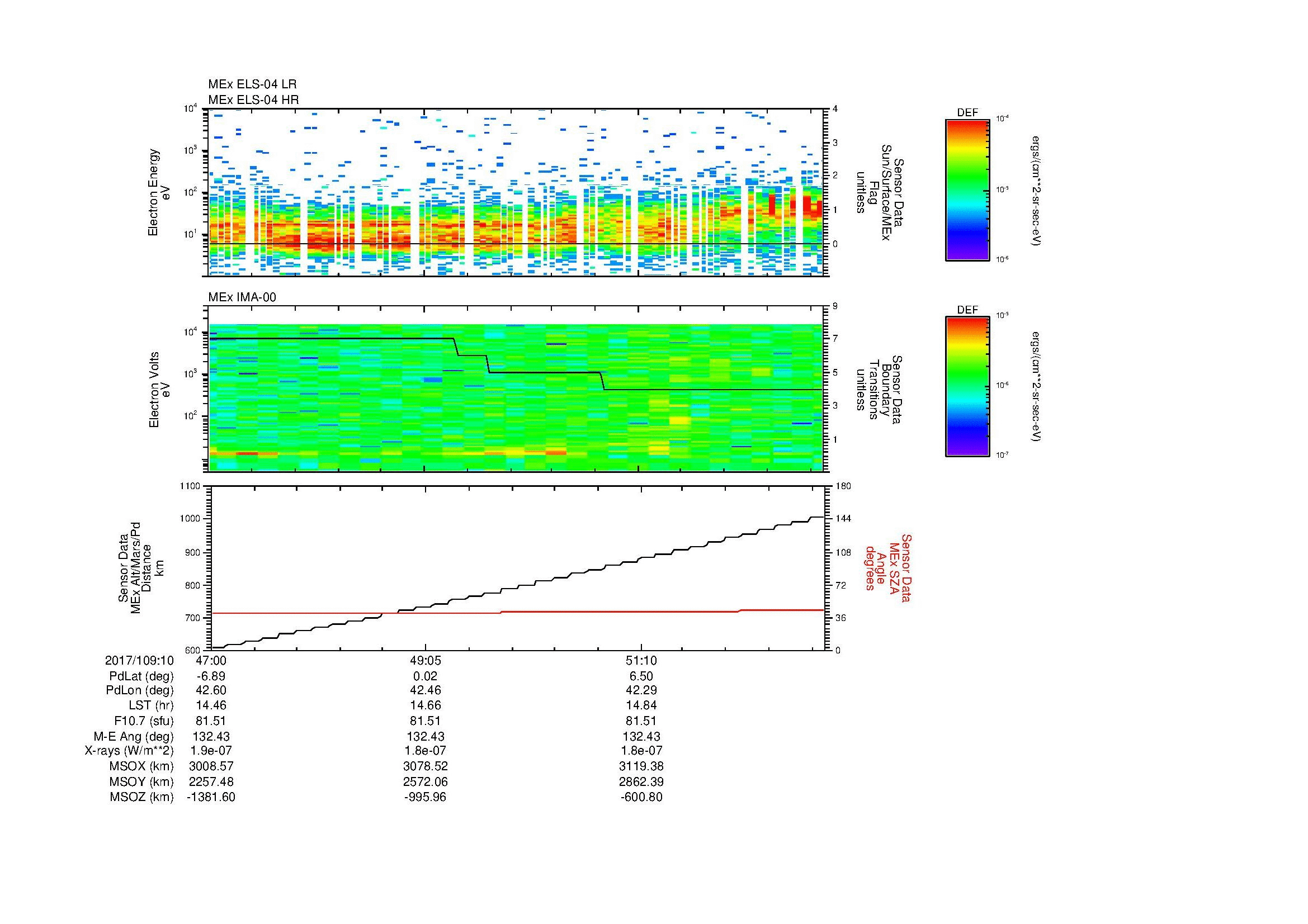 SurveyImages/MAVMPB_MExMPB_2017109_1047_2017109_1053_C_Quicklook_ELS04_IMA00.gif