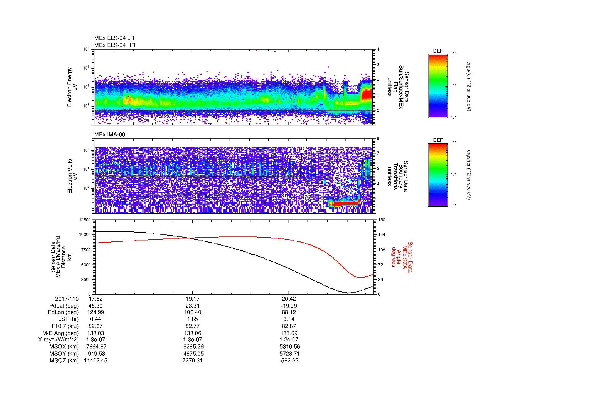 SurveyImages/MAVMPB_MExMPB_2017110_1752_2017110_2158_B_Quicklook_ELS04_IMA00.gif