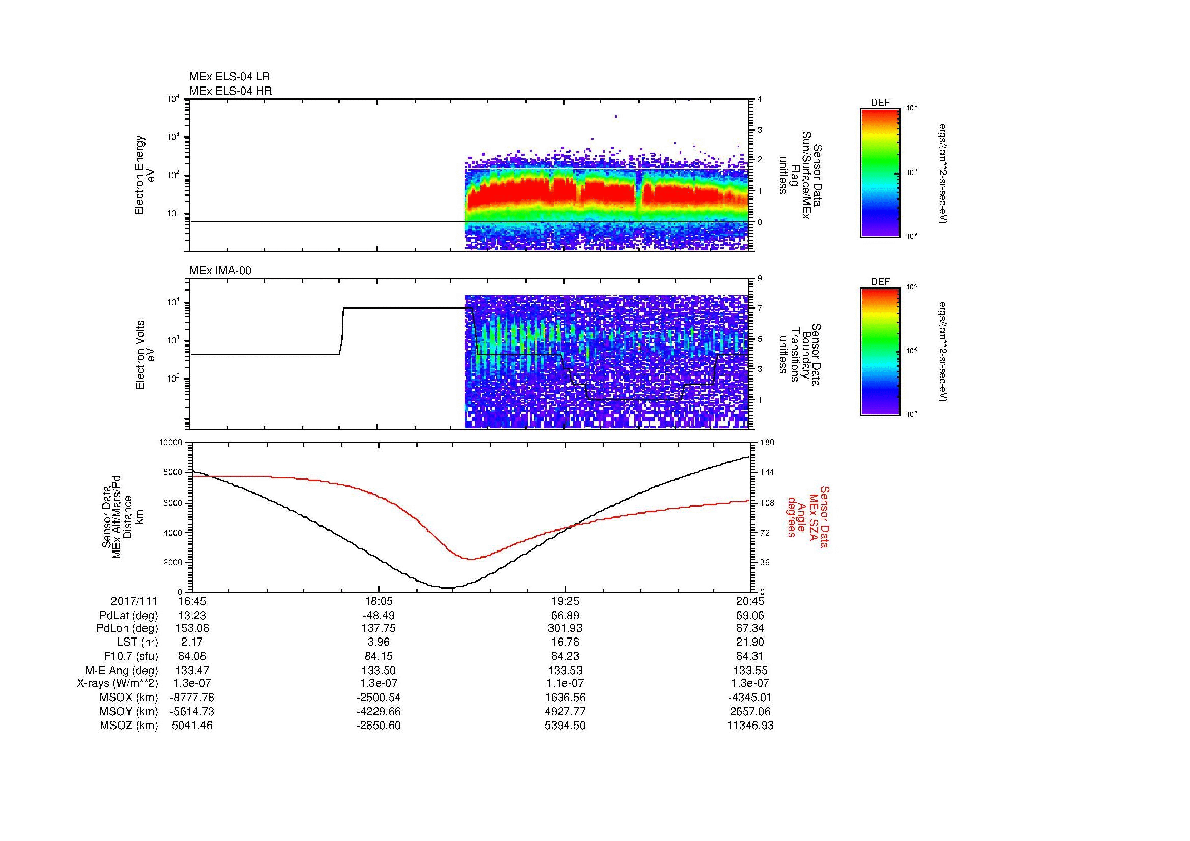 SurveyImages/MAVMPB_MExMPB_2017111_1645_2017111_2046_B_Quicklook_ELS04_IMA00.gif