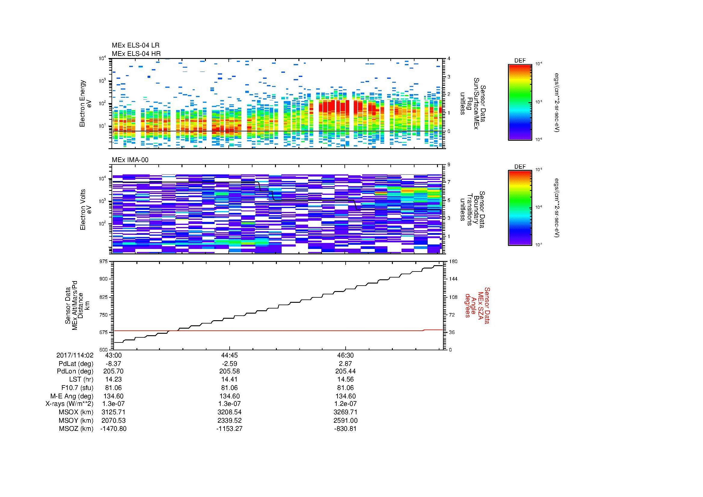 SurveyImages/MAVMPB_MExMPB_2017114_0243_2017114_0248_C_Quicklook_ELS04_IMA00.gif