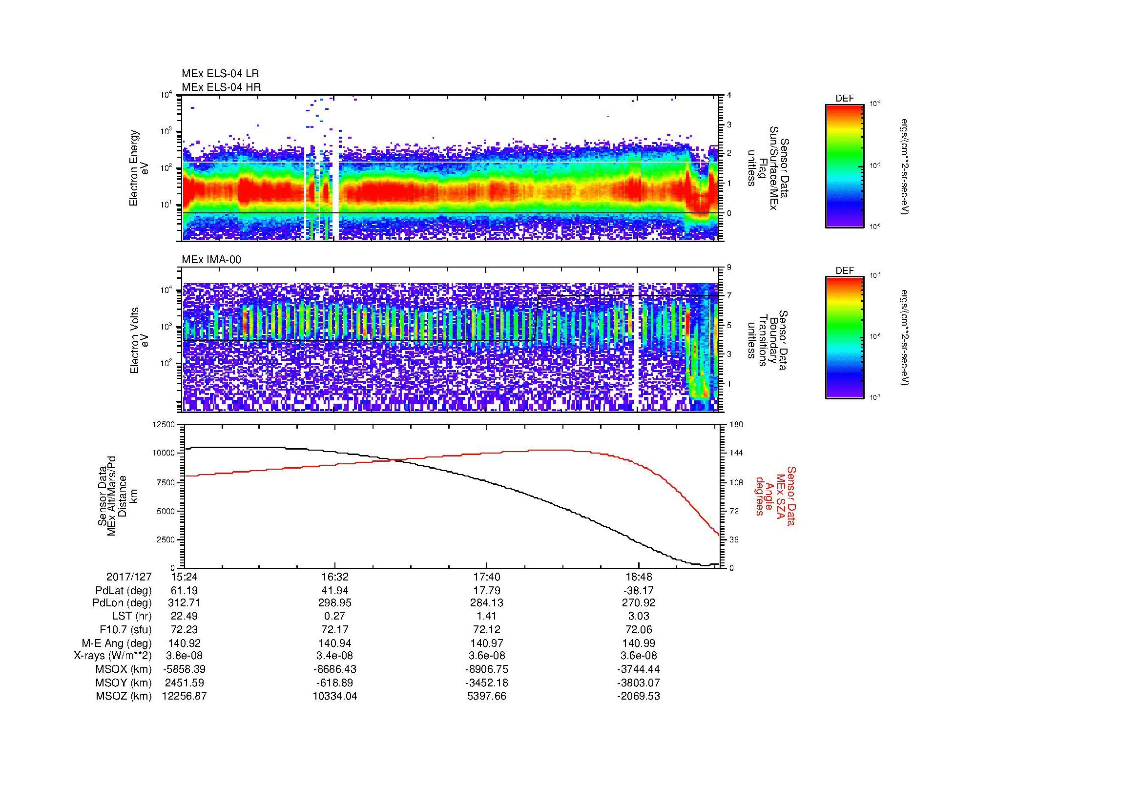 SurveyImages/MAVMPB_MExMPB_2017127_1524_2017127_1926_B_Quicklook_ELS04_IMA00.gif