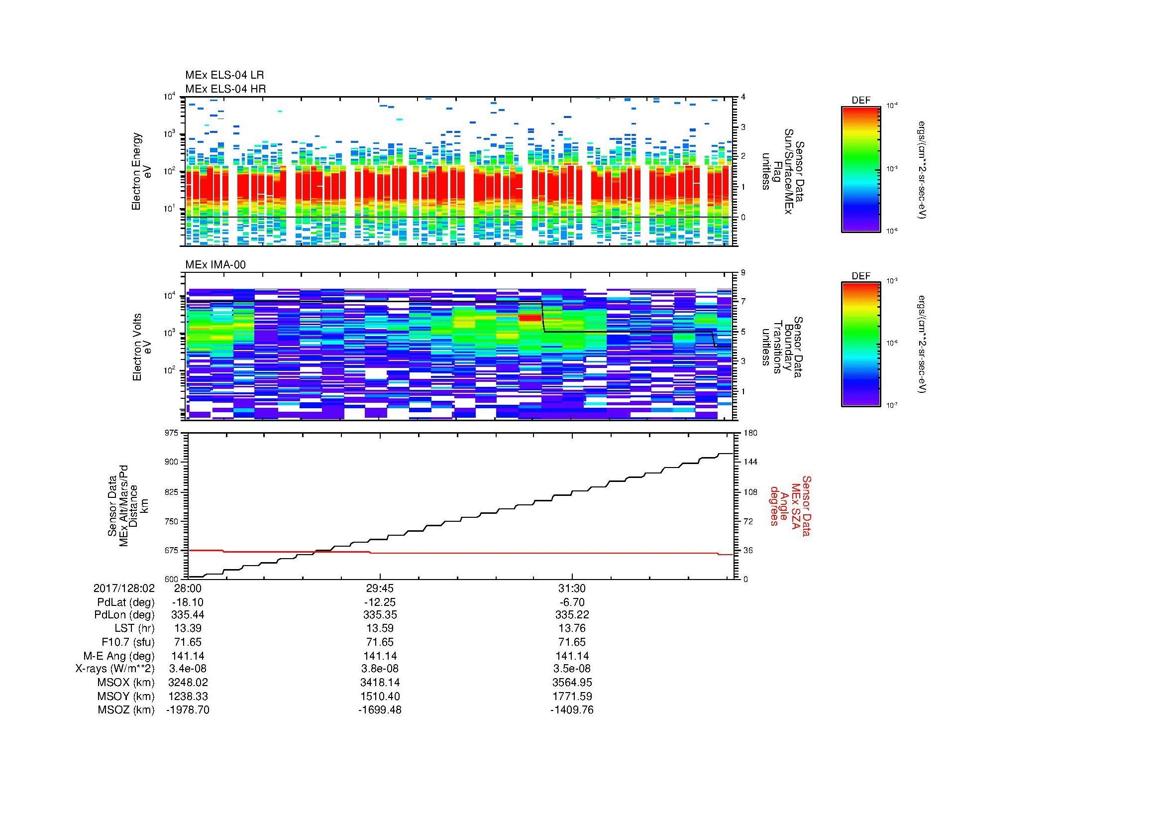 SurveyImages/MAVMPB_MExMPB_2017128_0228_2017128_0233_C_Quicklook_ELS04_IMA00.gif