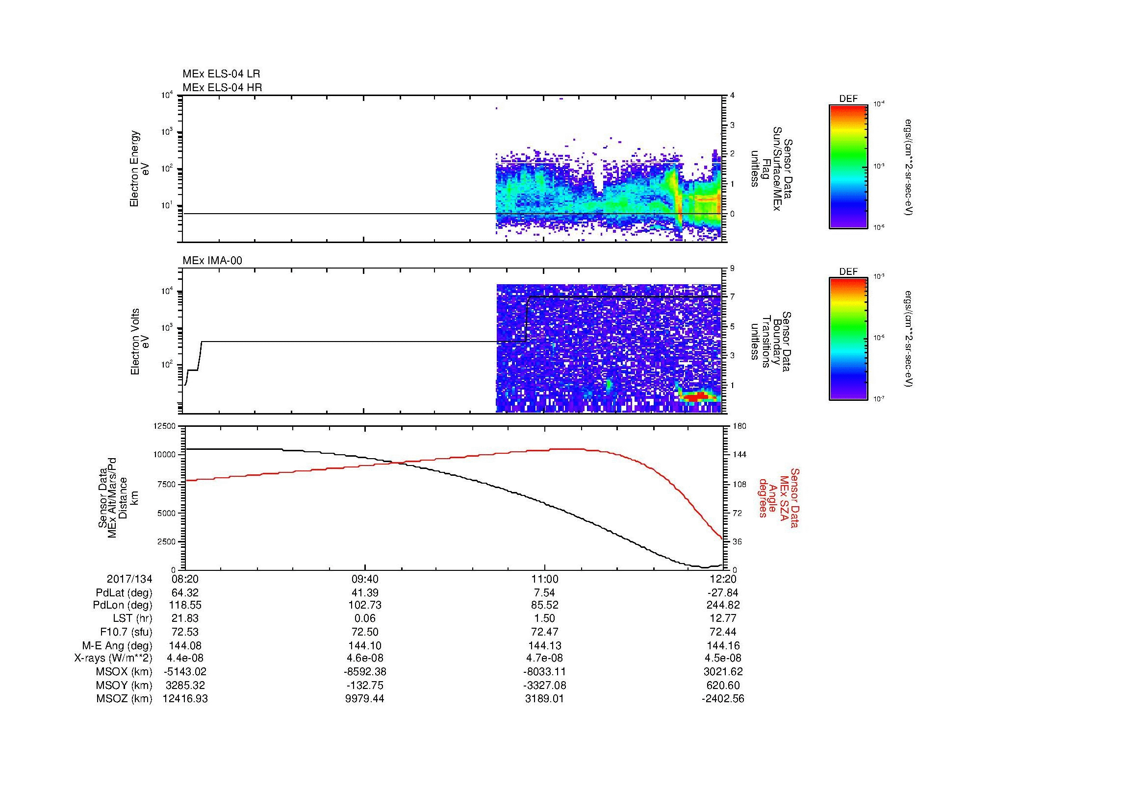 SurveyImages/MAVMPB_MExMPB_2017134_0820_2017134_1221_B_Quicklook_ELS04_IMA00.gif